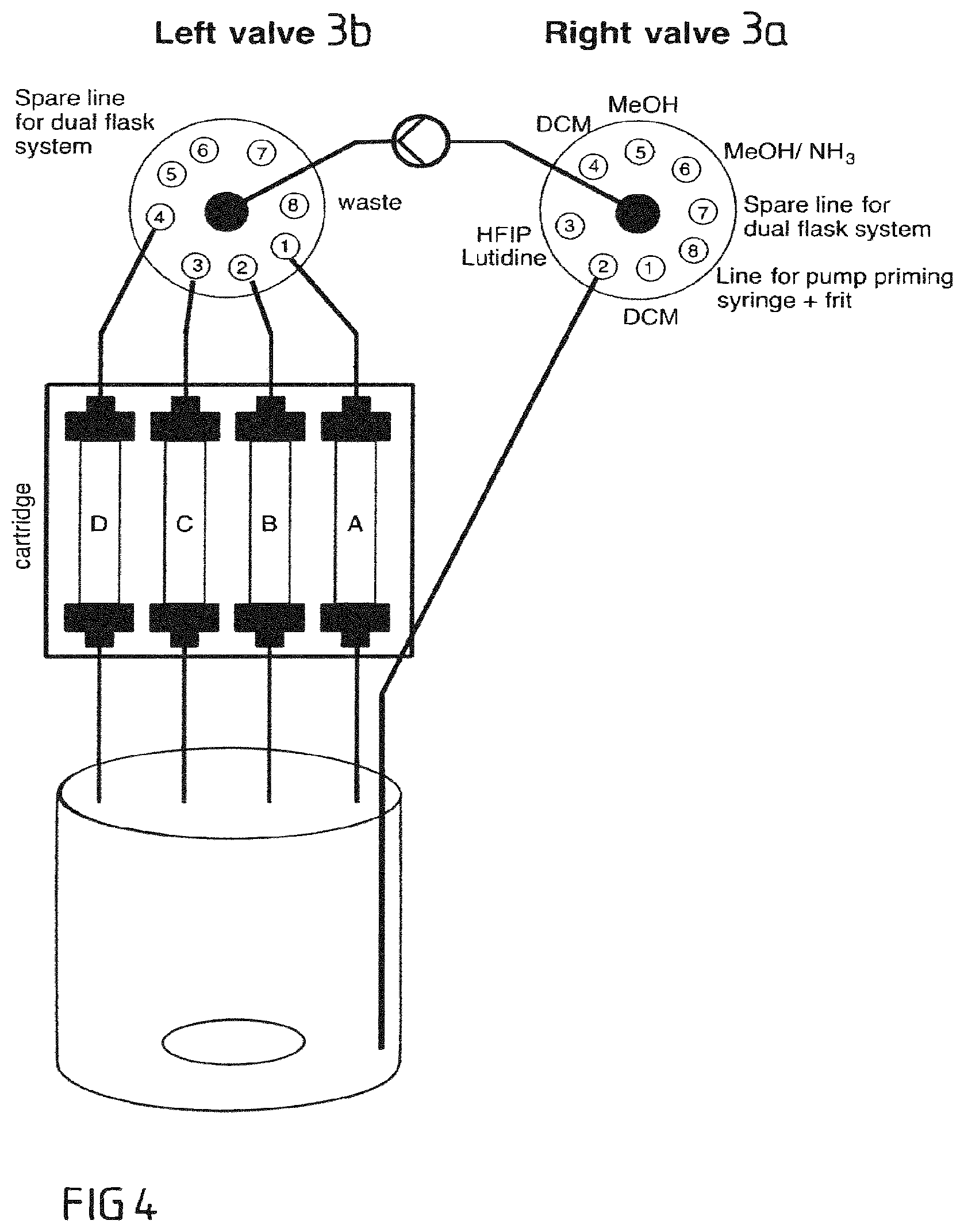 Patent US12508566 Figure 5 – Apparatus and process for the automated chemical synthesis of compounds