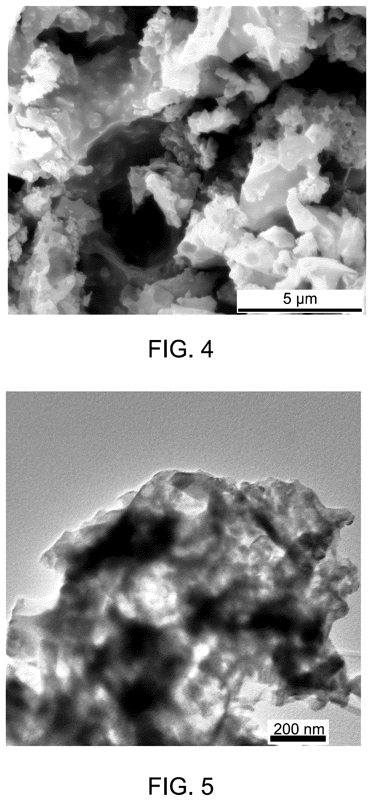 Patent US12508569 Figure 5 – Multiphase nanocomposite material