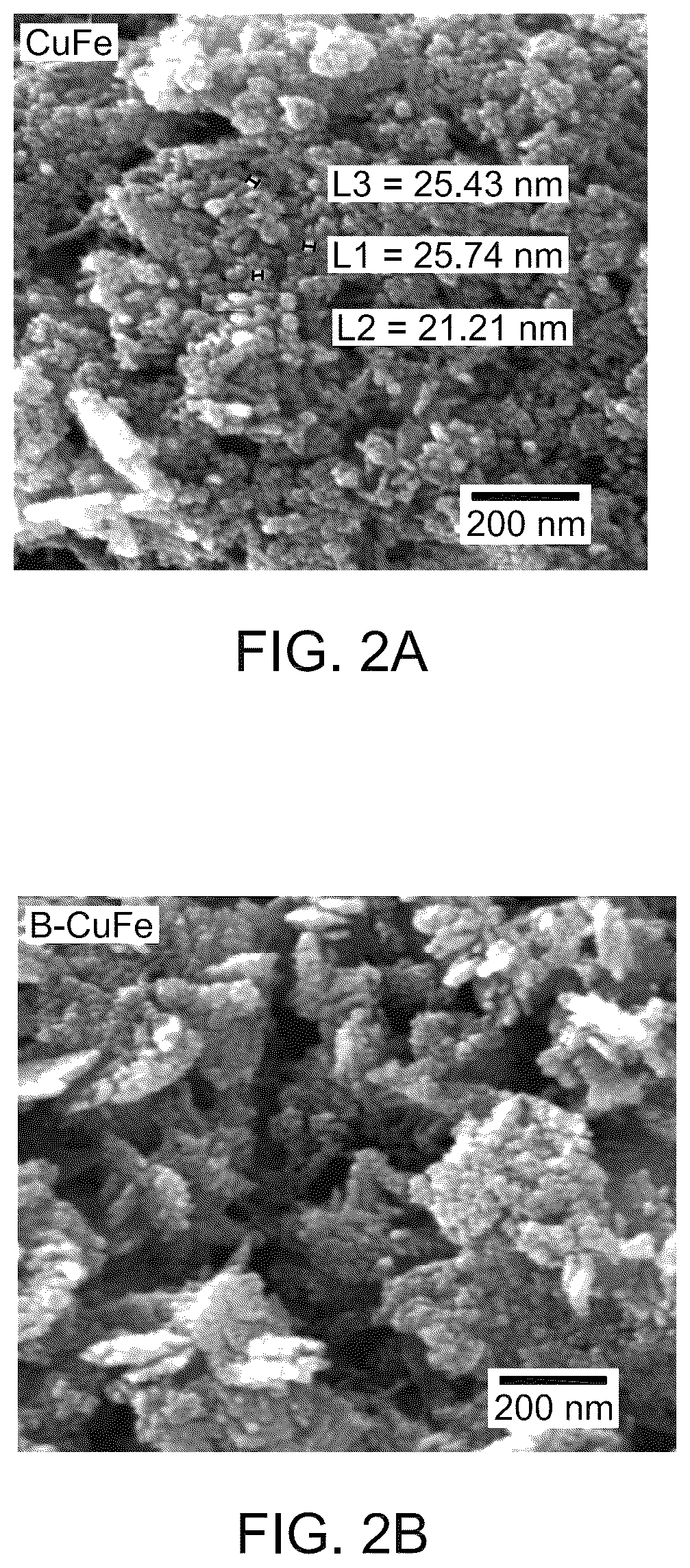 Patent US12508570 Figure 2 – Biochar-supported layered double hydroxide-cellulose nanocrystals composite for dye removal