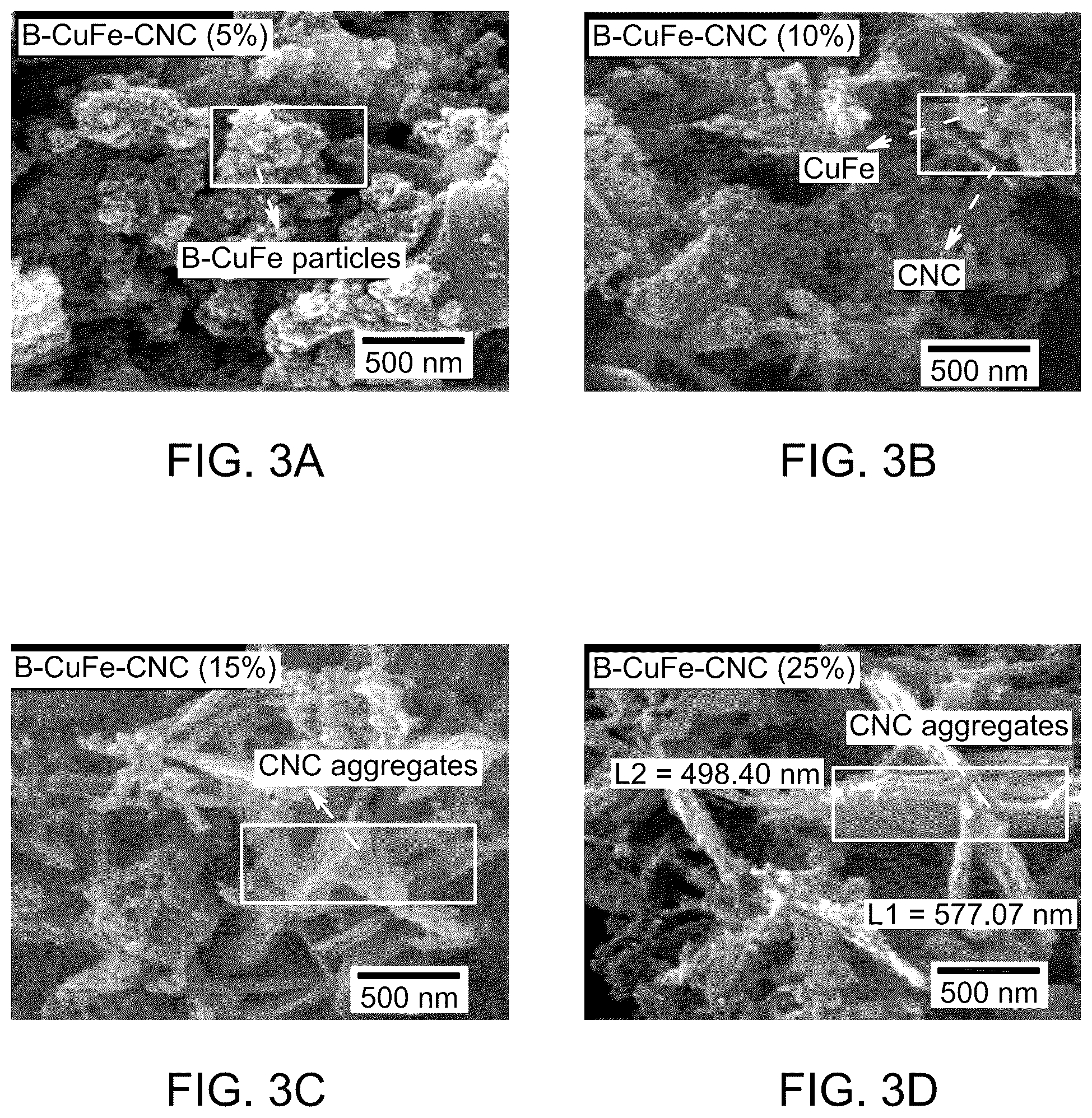 Patent US12508570 Figure 3 – Biochar-supported layered double hydroxide-cellulose nanocrystals composite for dye removal