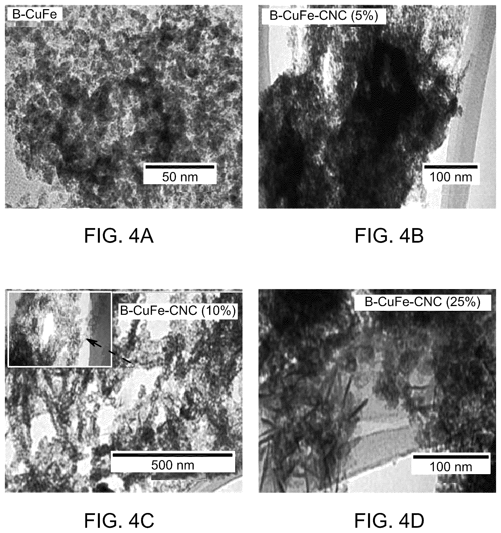 Patent US12508570 Figure 4 – Biochar-supported layered double hydroxide-cellulose nanocrystals composite for dye removal