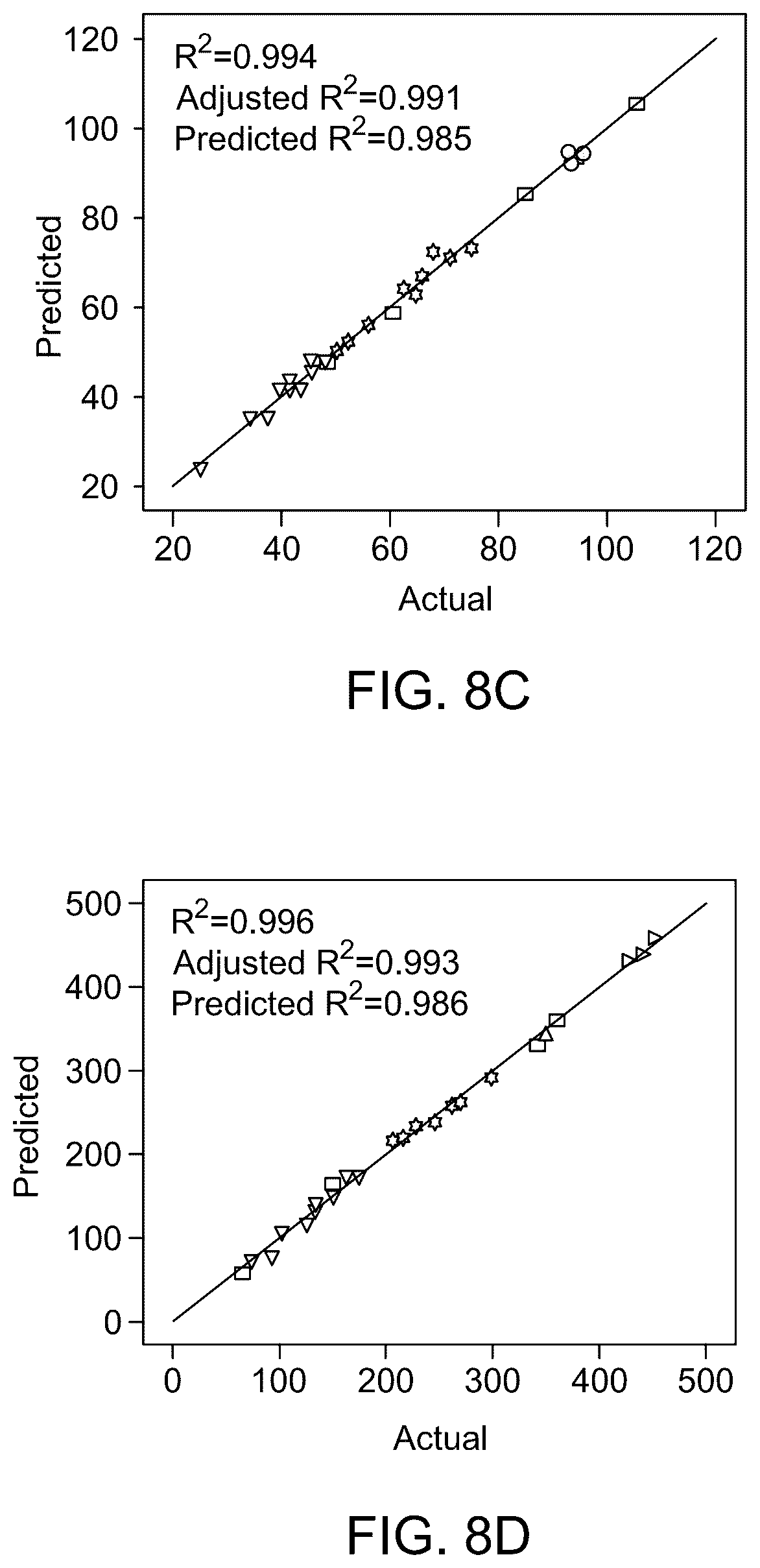 Patent US12508570 Figure 14 – Biochar-supported layered double hydroxide-cellulose nanocrystals composite for dye removal