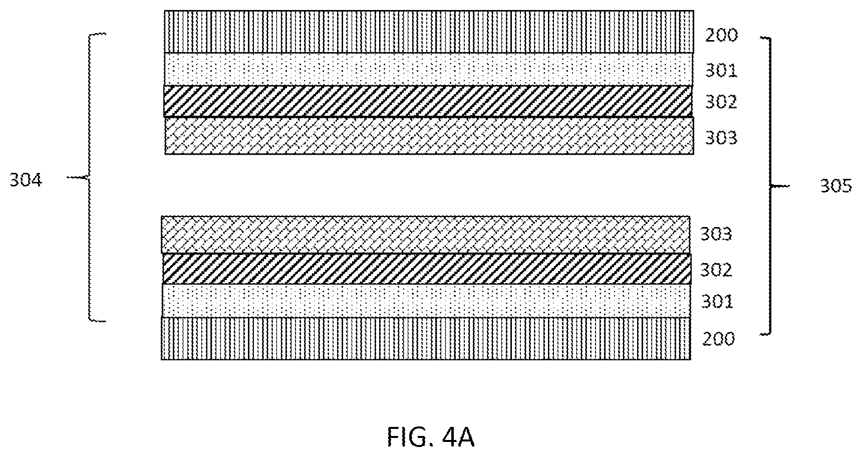 Patent US12508575 Figure 6 – Yttrium-doped catalyst support