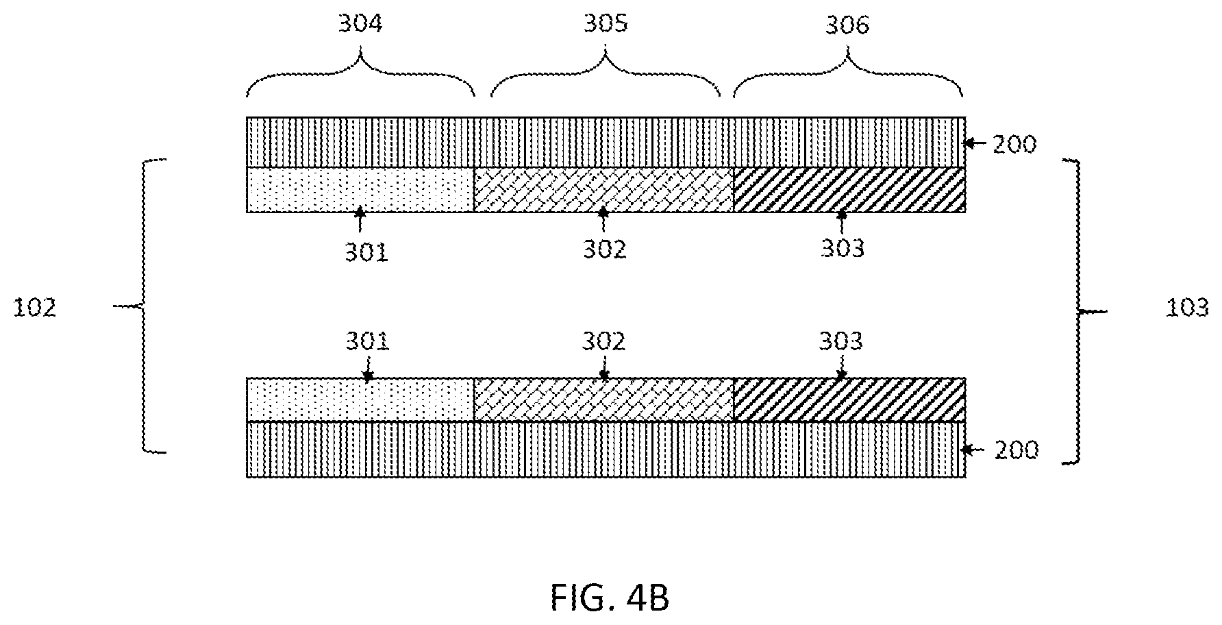 Patent US12508575 Figure 7 – Yttrium-doped catalyst support