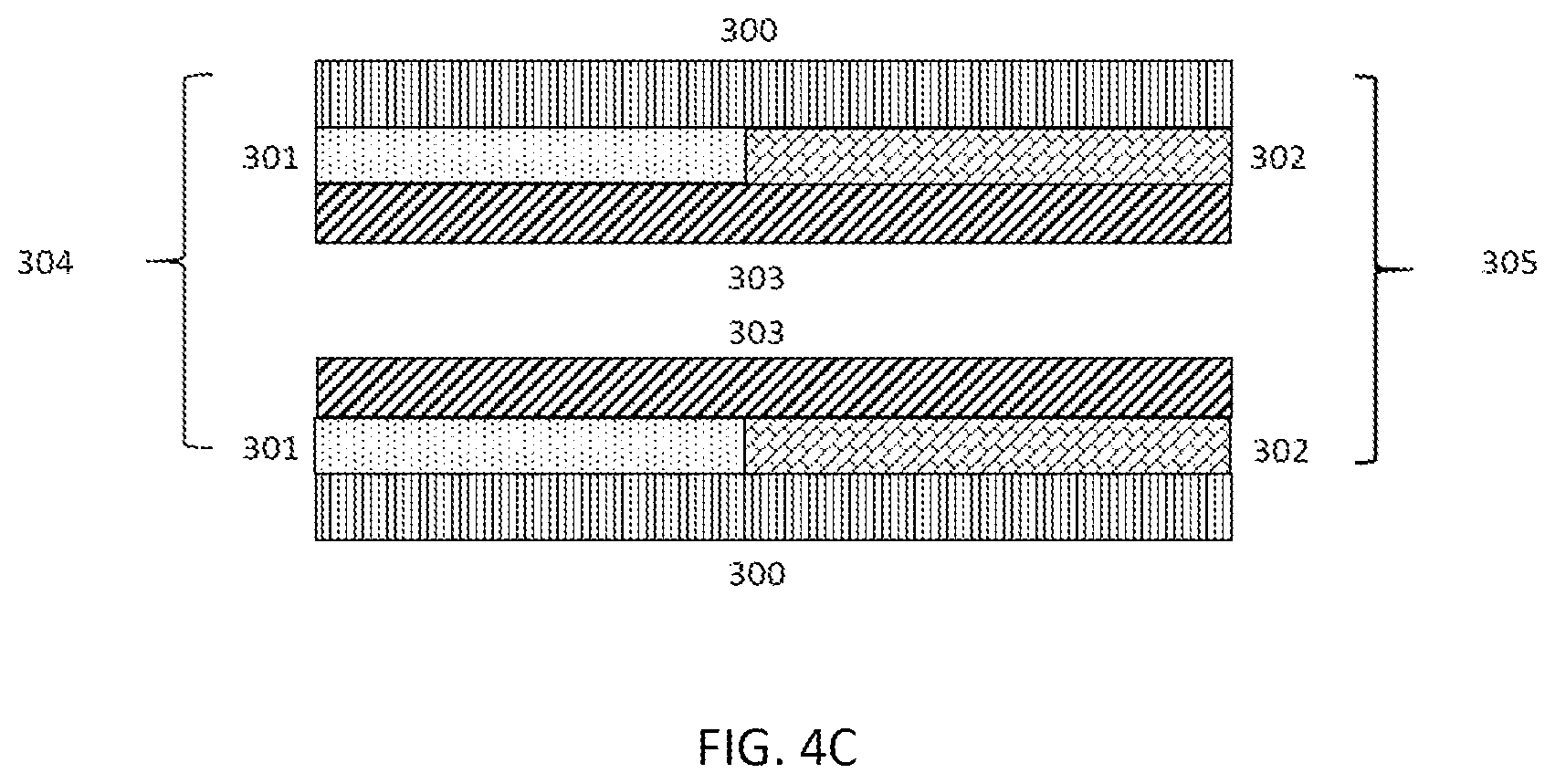 Patent US12508575 Figure 8 – Yttrium-doped catalyst support