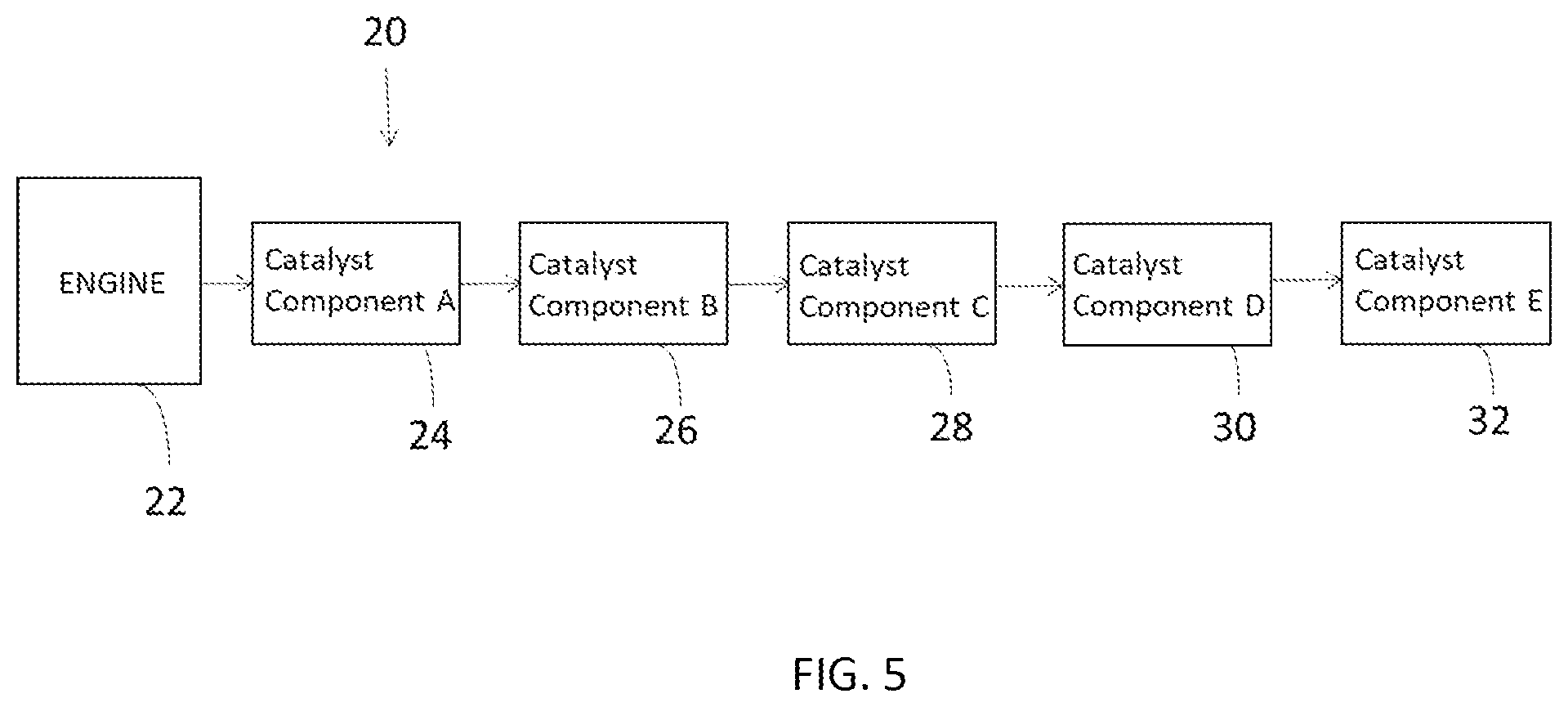 Patent US12508575 Figure 10 – Yttrium-doped catalyst support