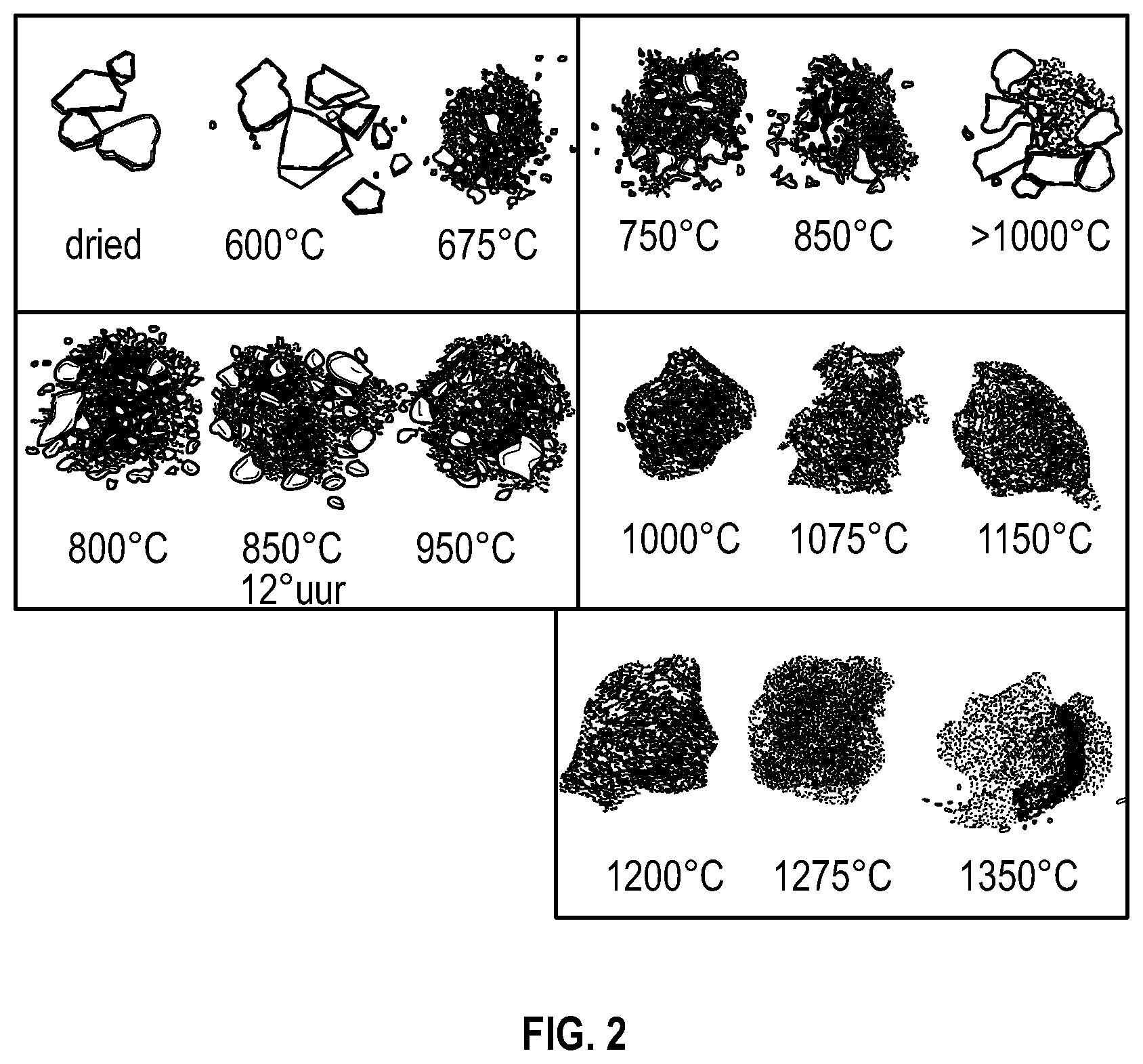 Patent US12508577 Figure 2 – Syngas and method of making the same