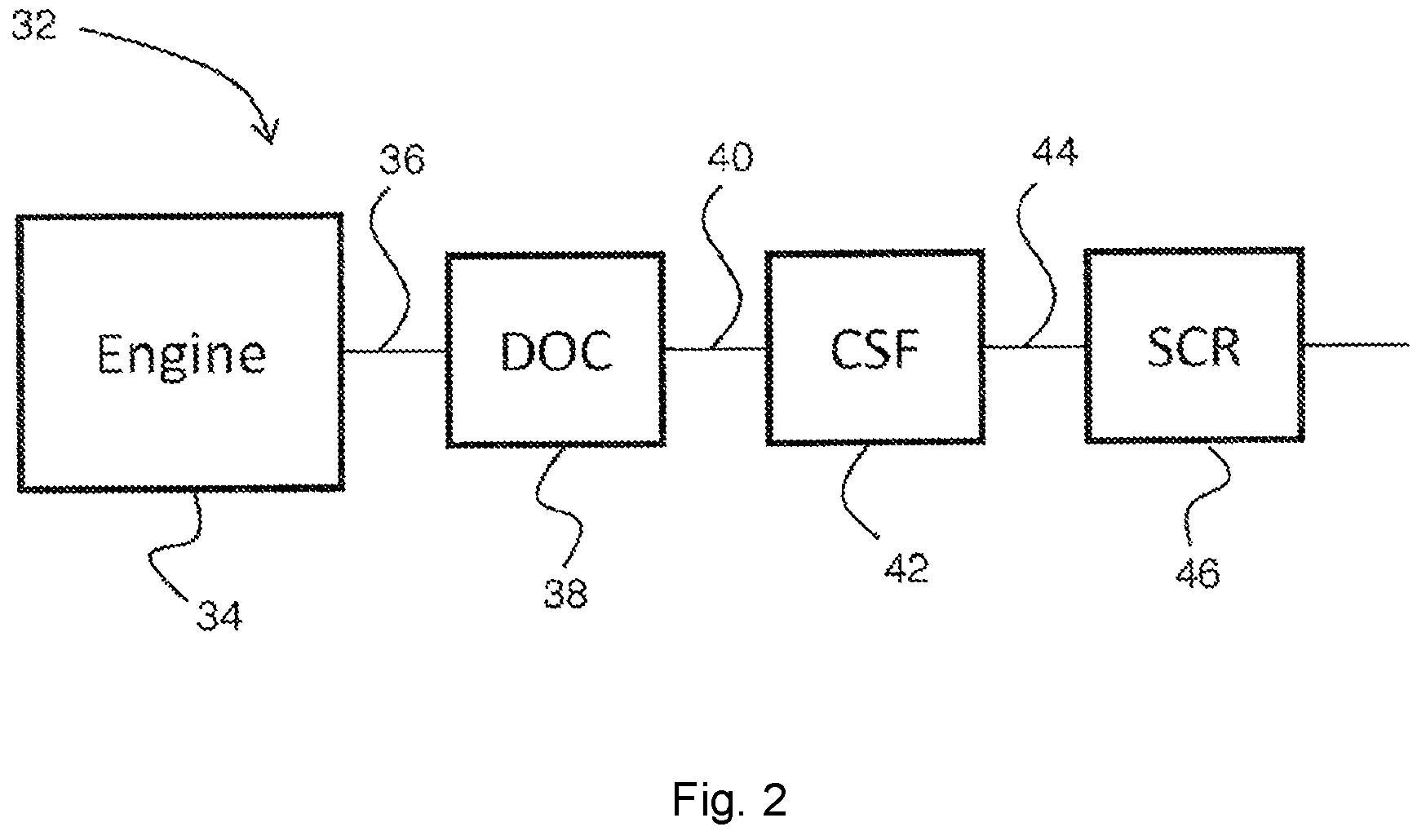 Patent US12508578 Figure 3 – Catalyst composition comprising magnetic material adapted for inductive heating