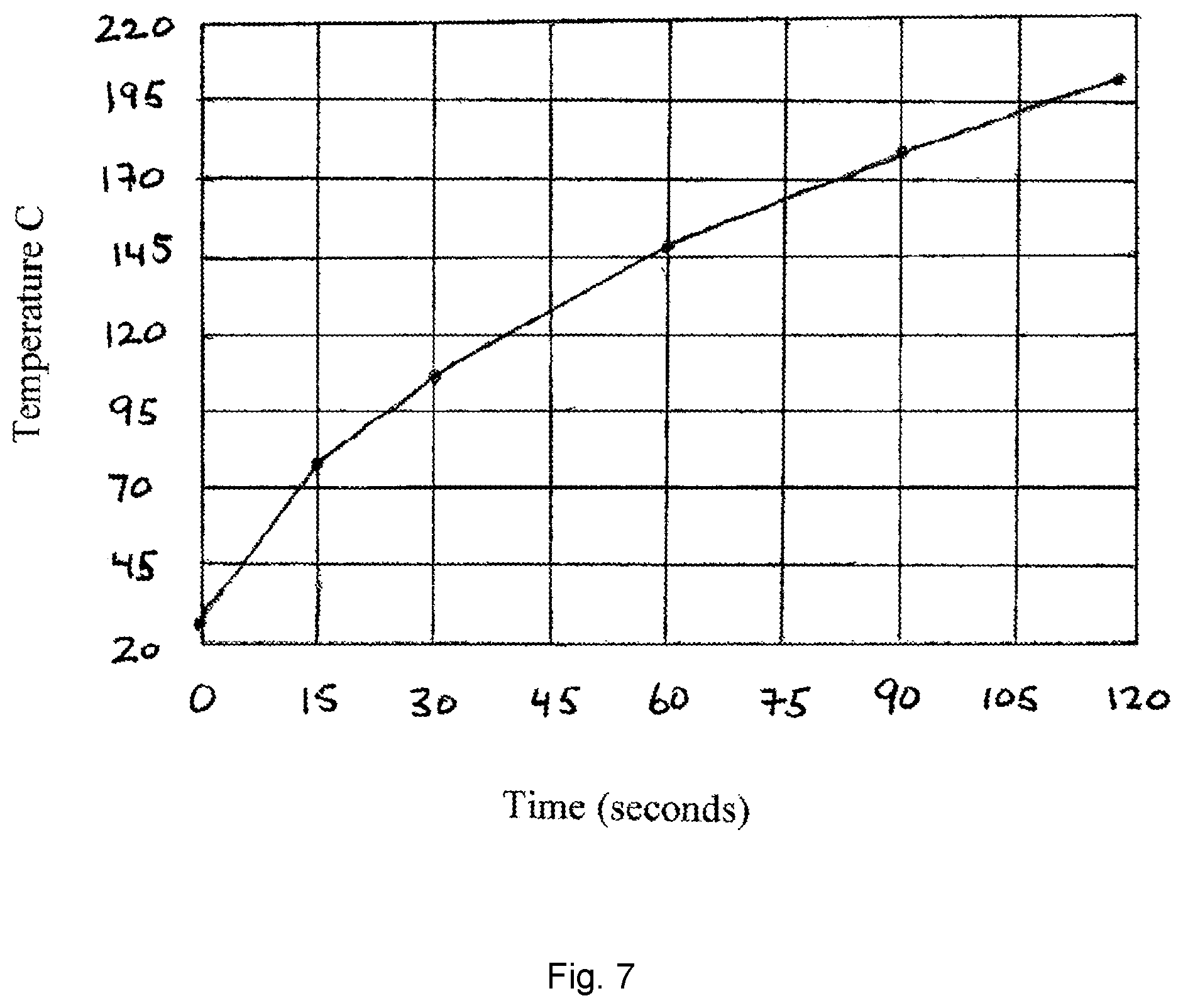 Patent US12508578 Figure 9 – Catalyst composition comprising magnetic material adapted for inductive heating