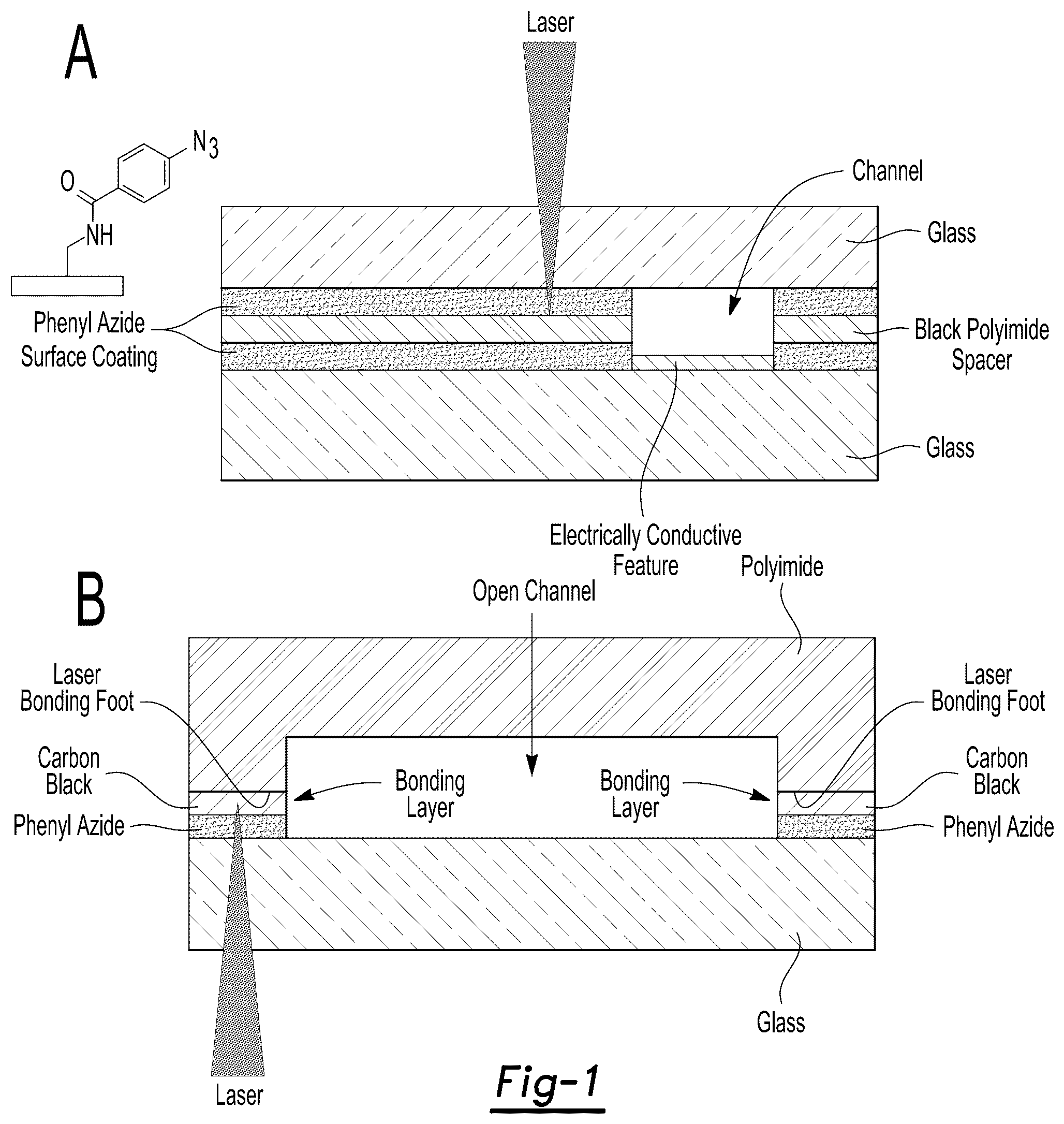Patent US12508587 Figure 1 – Multilayer fluidic devices and methods for their fabrication