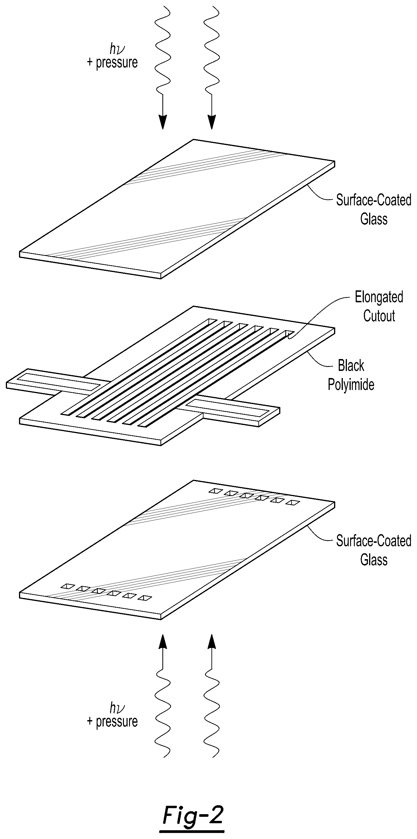 Patent US12508587 Figure 2 – Multilayer fluidic devices and methods for their fabrication