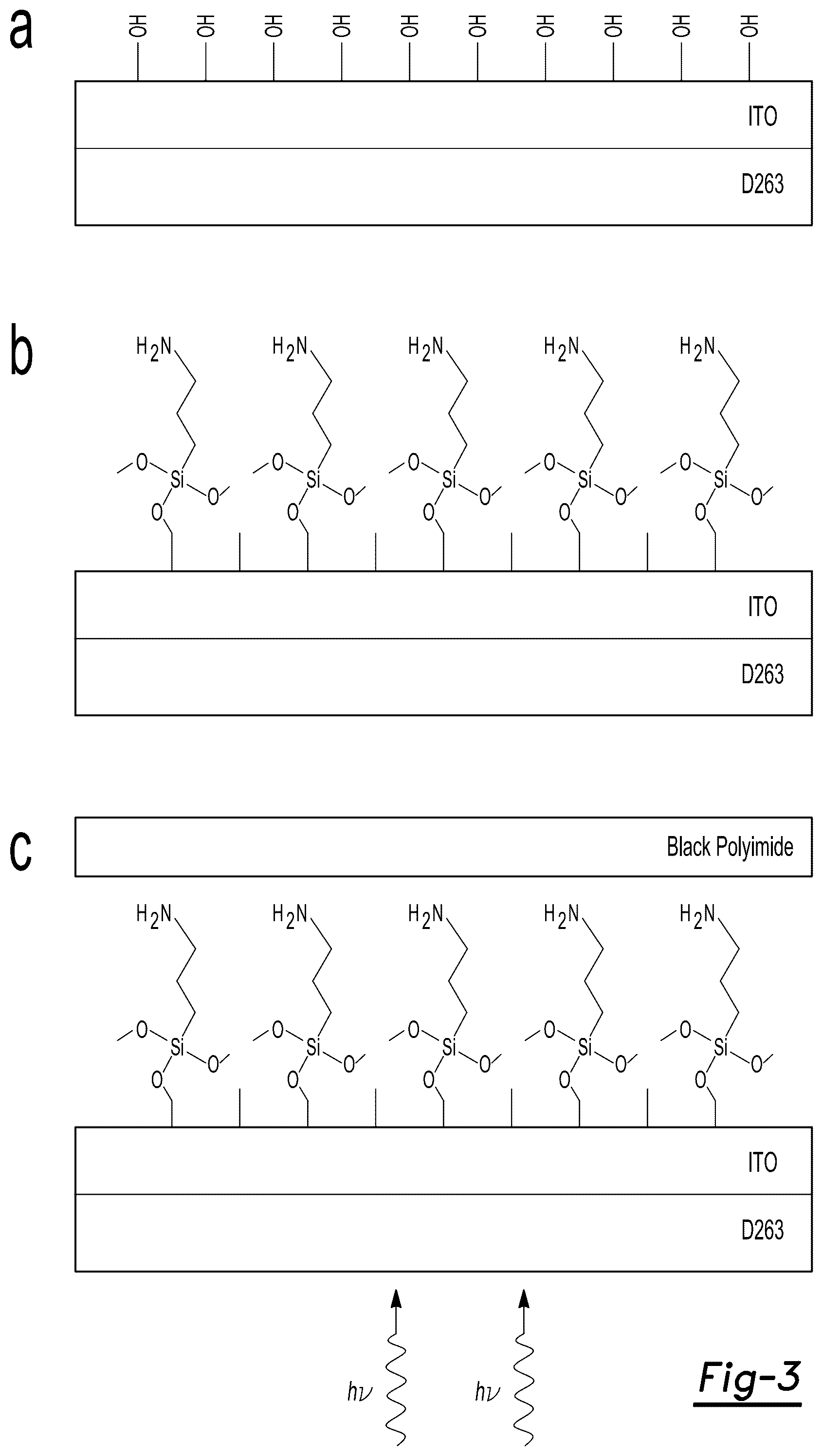 Patent US12508587 Figure 3 – Multilayer fluidic devices and methods for their fabrication