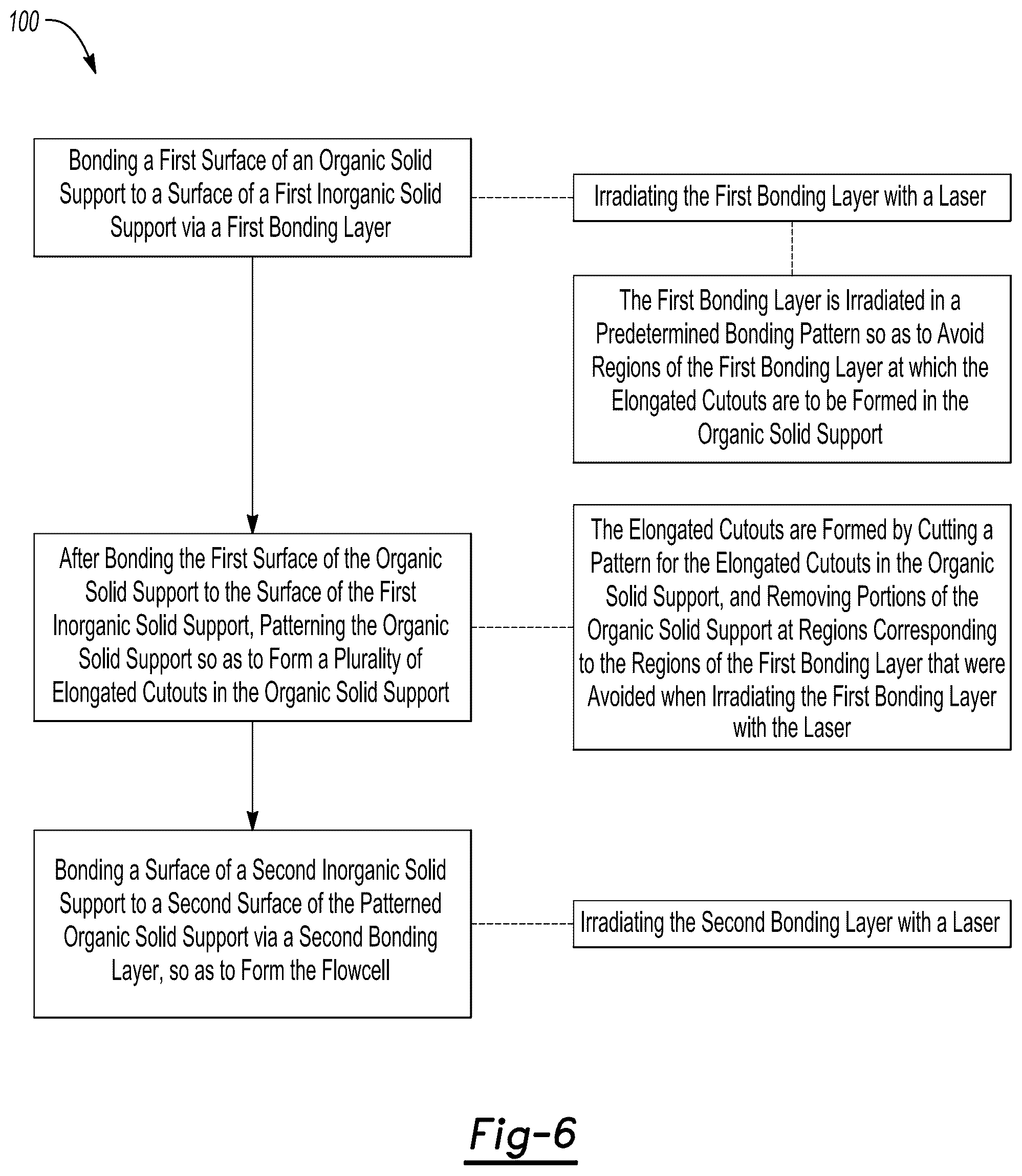 Patent US12508587 Figure 5 – Multilayer fluidic devices and methods for their fabrication