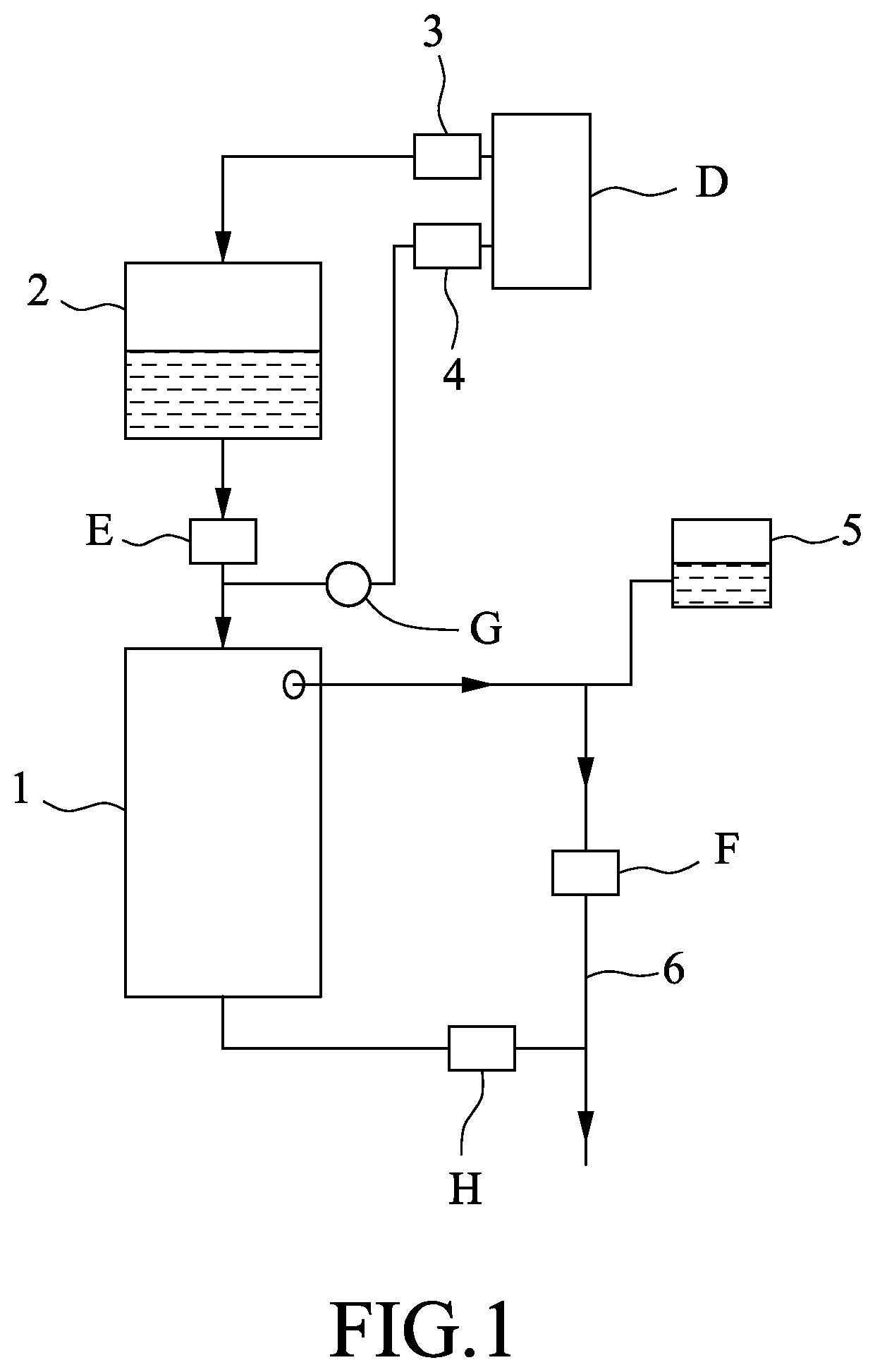Patent US12508588 Figure 1 – Biomechanical testing system and reactor module thereof