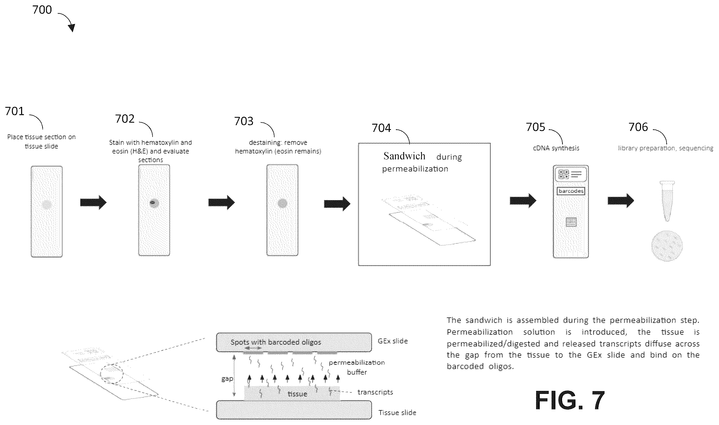 Patent US12508590 Figure 9 – Fluid delivery methods