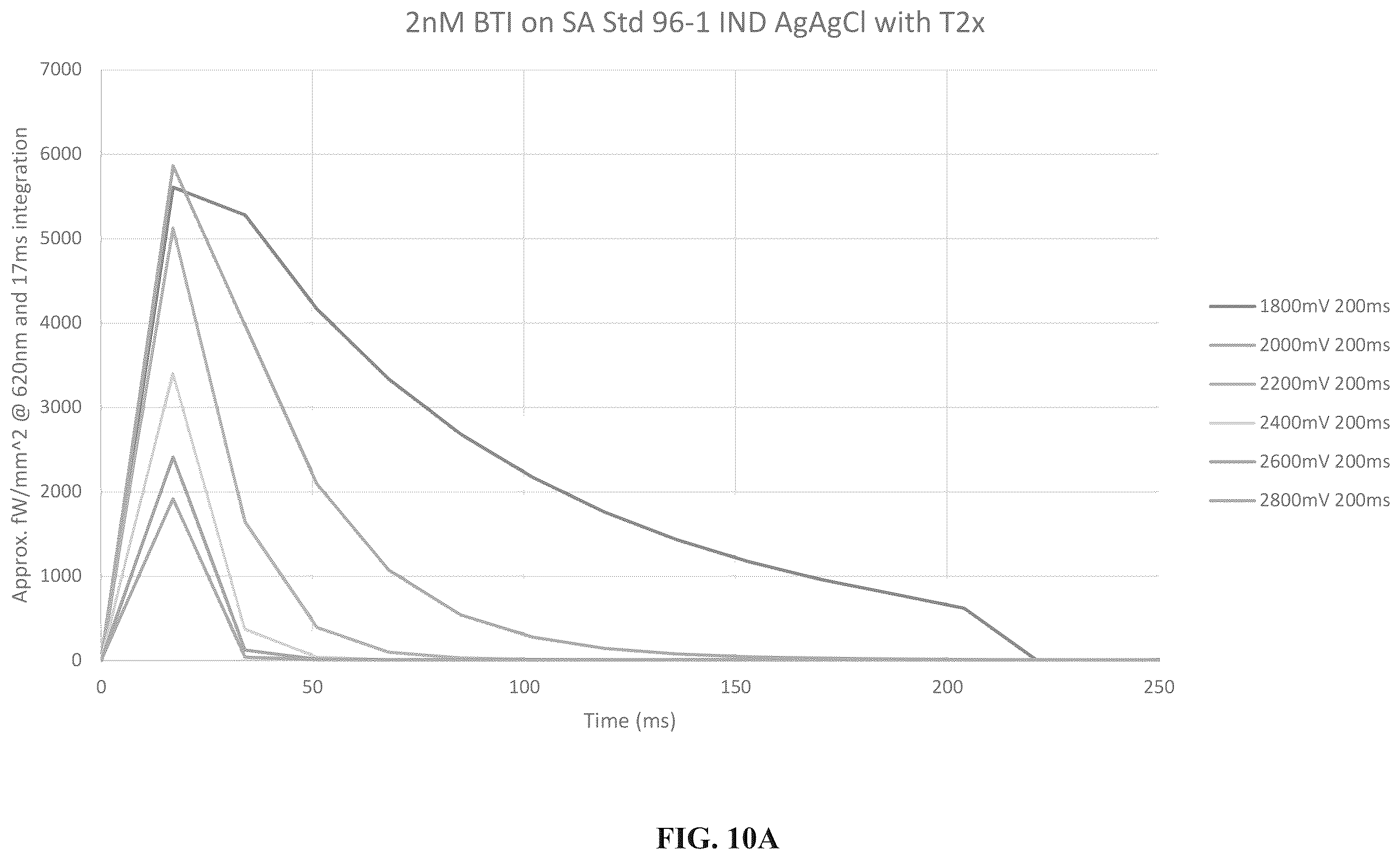 Patent US12508592 Figure 20 – Electrochemical cell devices and methods of manufacturing