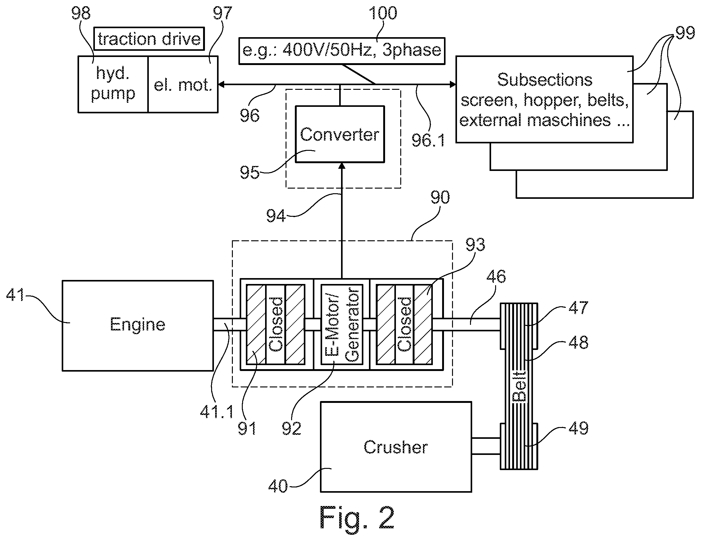Patent US12508599 Figure 2 – Material processing device, in particular crusher