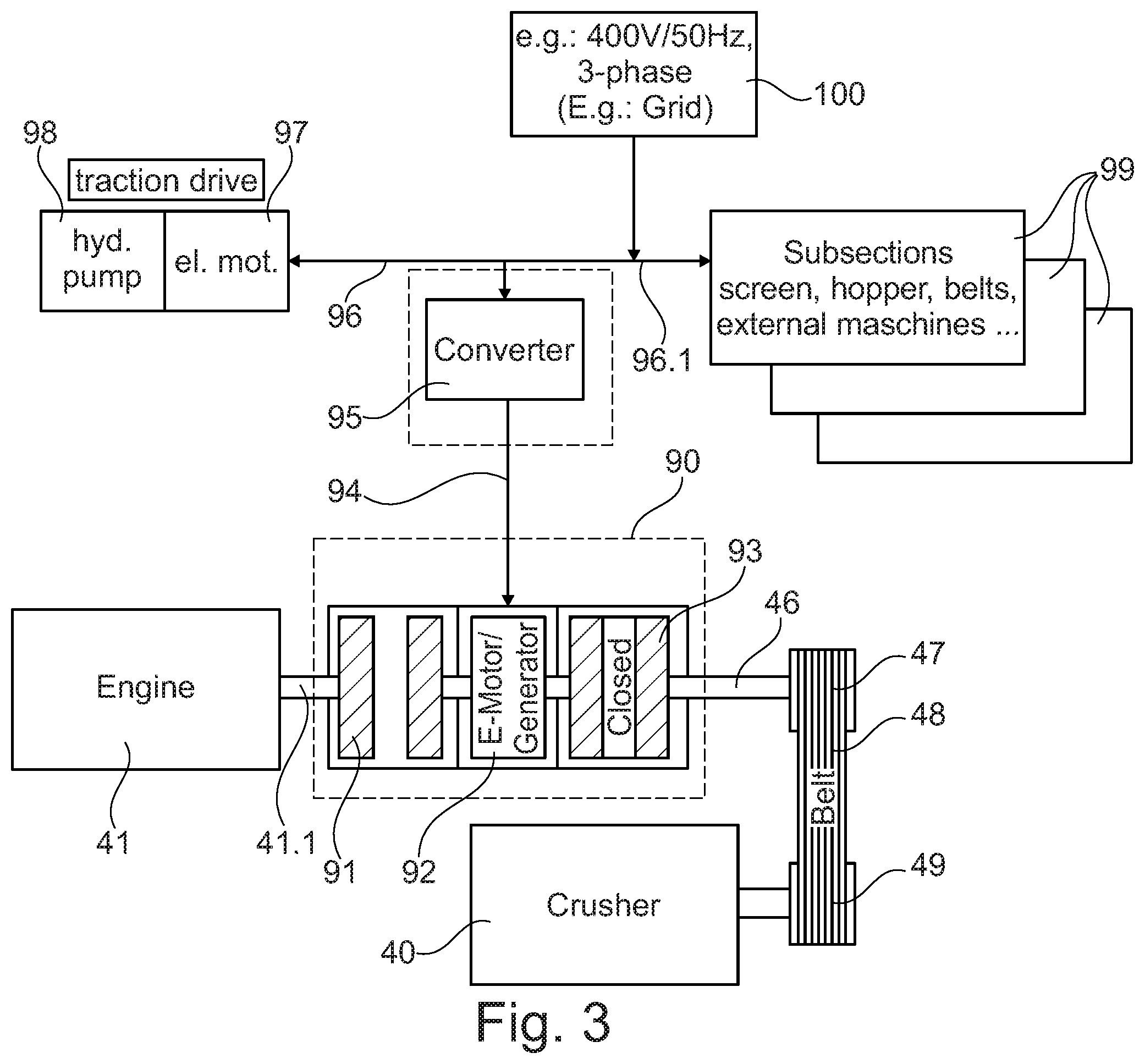 Patent US12508599 Figure 3 – Material processing device, in particular crusher