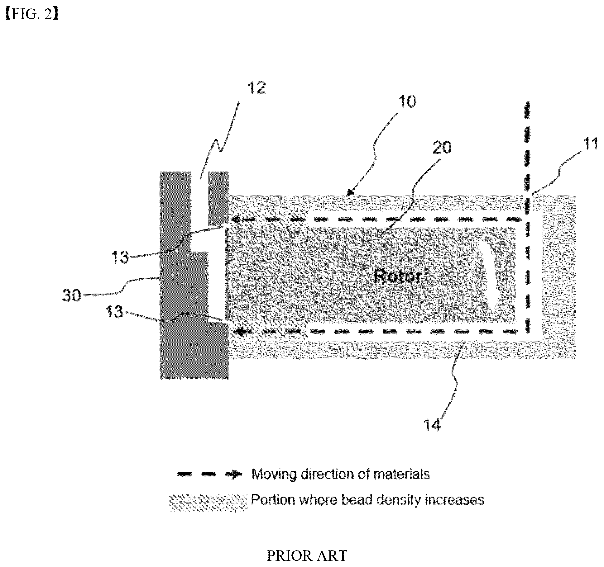 Patent US12508600 Figure 2 – Horizontal bead mill for dispersing secondary battery material, and conductive material dispersion method
