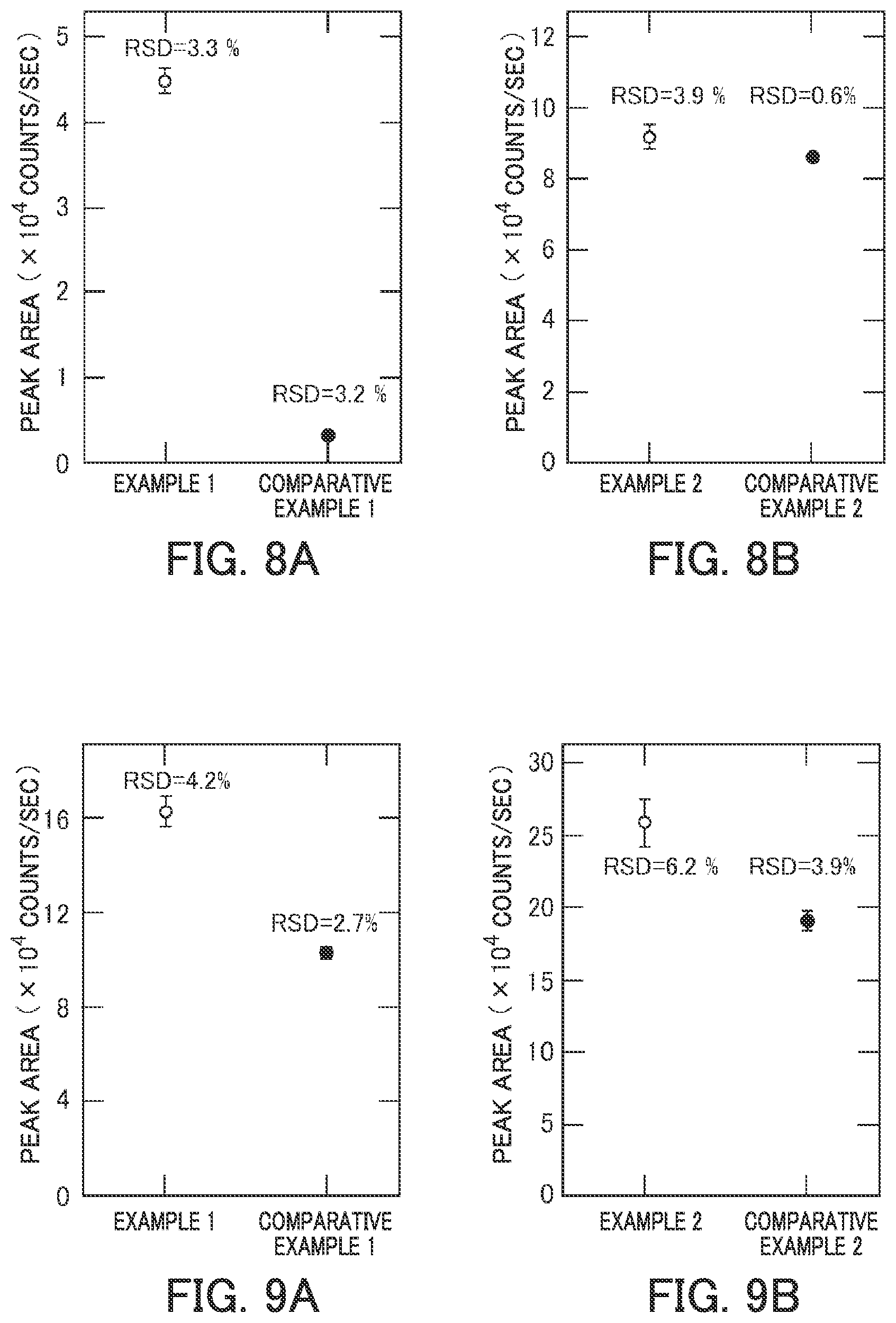 Patent US12508609 Figure 7 – Spray ionization device, analysis device, and surface coating device