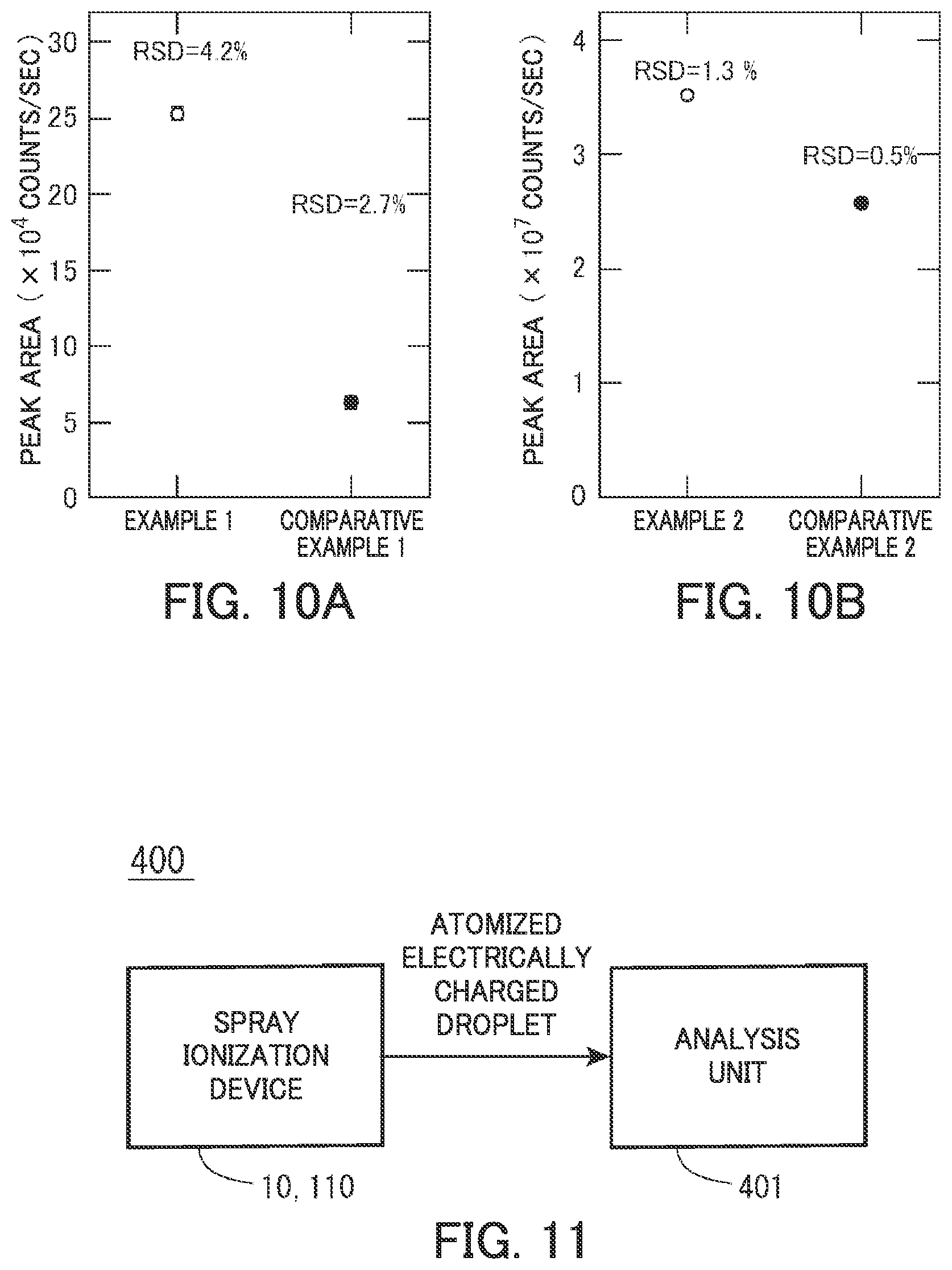 Patent US12508609 Figure 8 – Spray ionization device, analysis device, and surface coating device