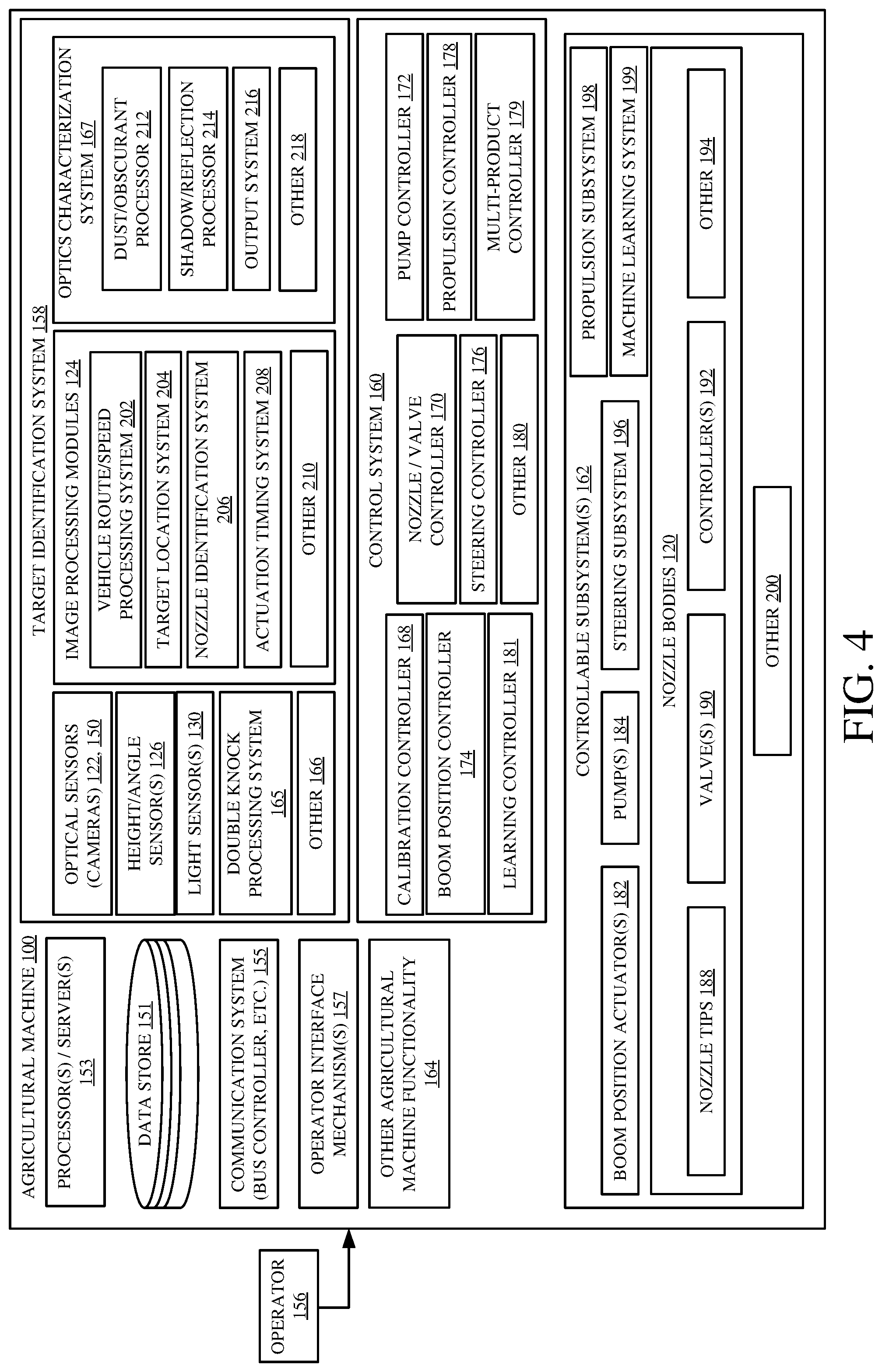 Patent US12508615 Figure 4 – Front-mount cameras on agricultural sprayer with real-time, on-machine target sensor