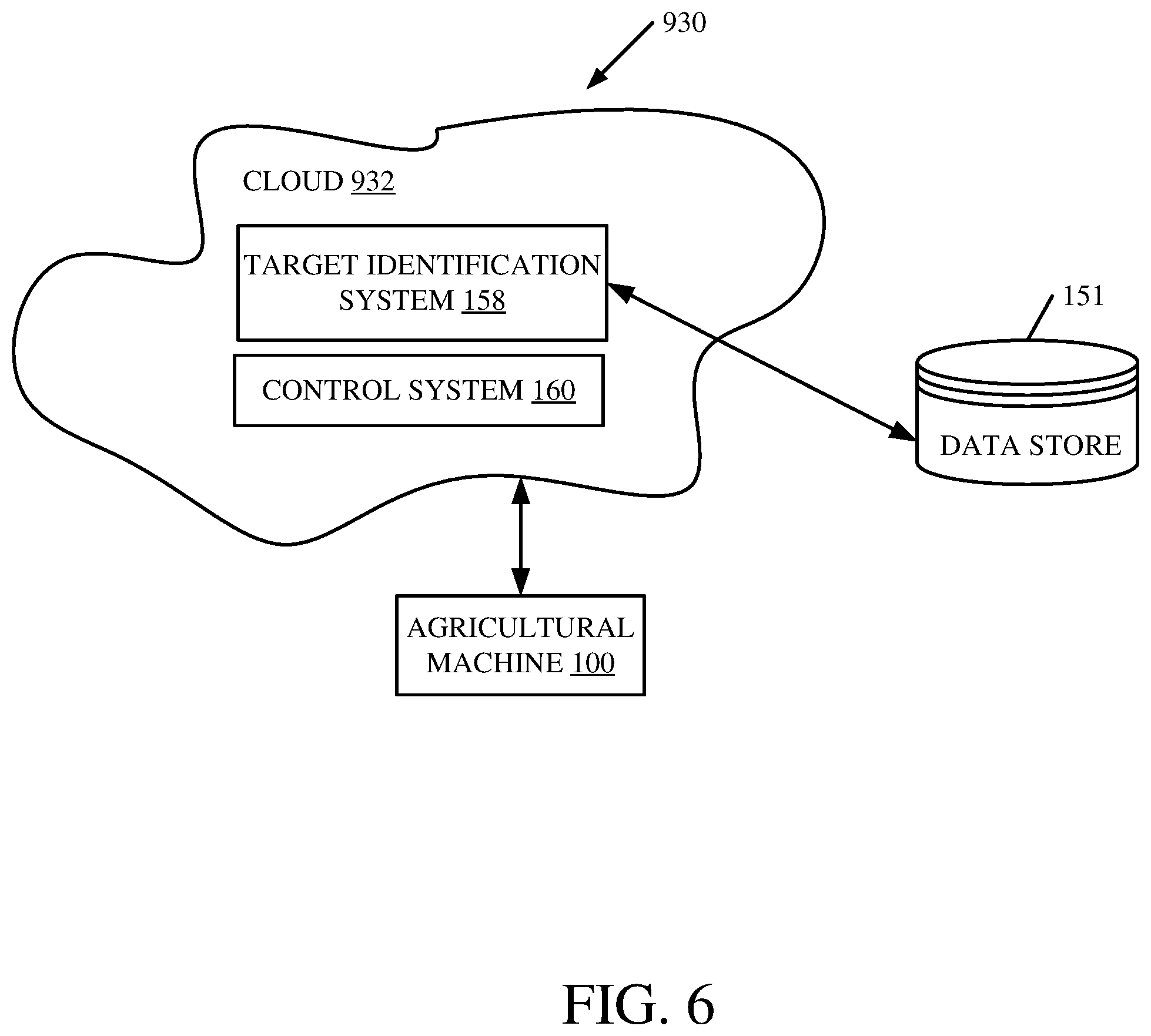 Patent US12508615 Figure 6 – Front-mount cameras on agricultural sprayer with real-time, on-machine target sensor