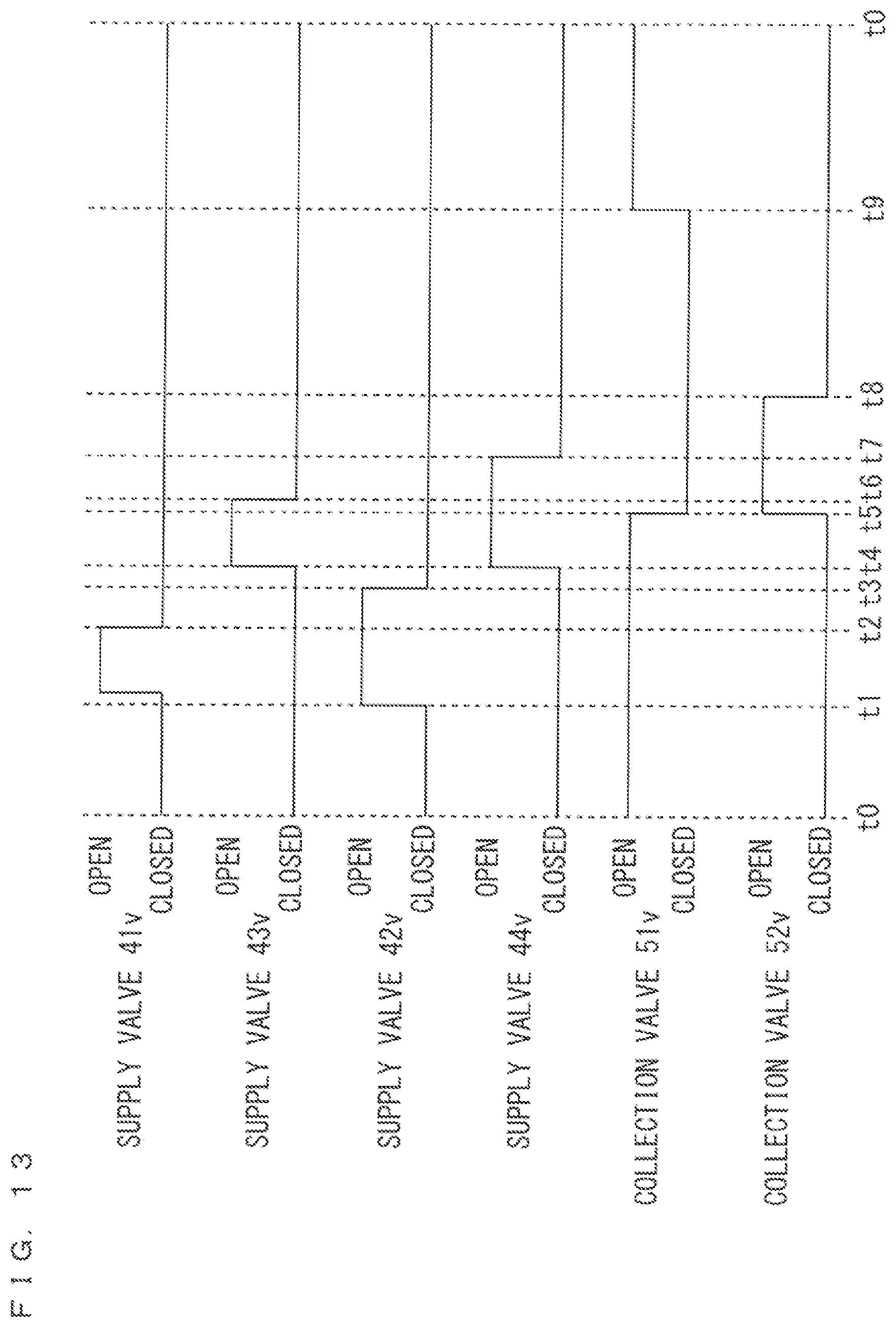 Patent US12508623 Figure 13 – Substrate processing method