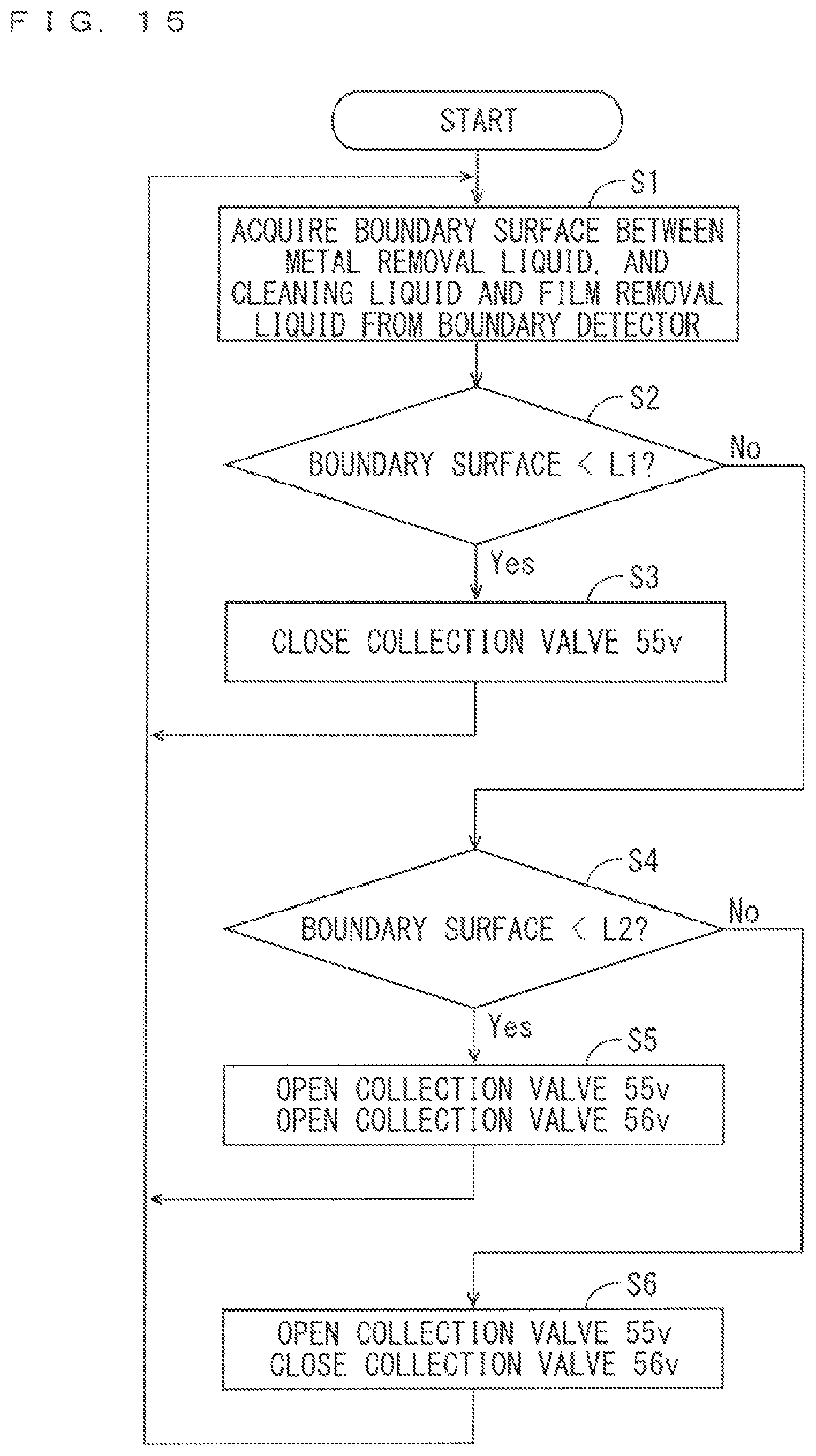 Patent US12508623 Figure 15 – Substrate processing method