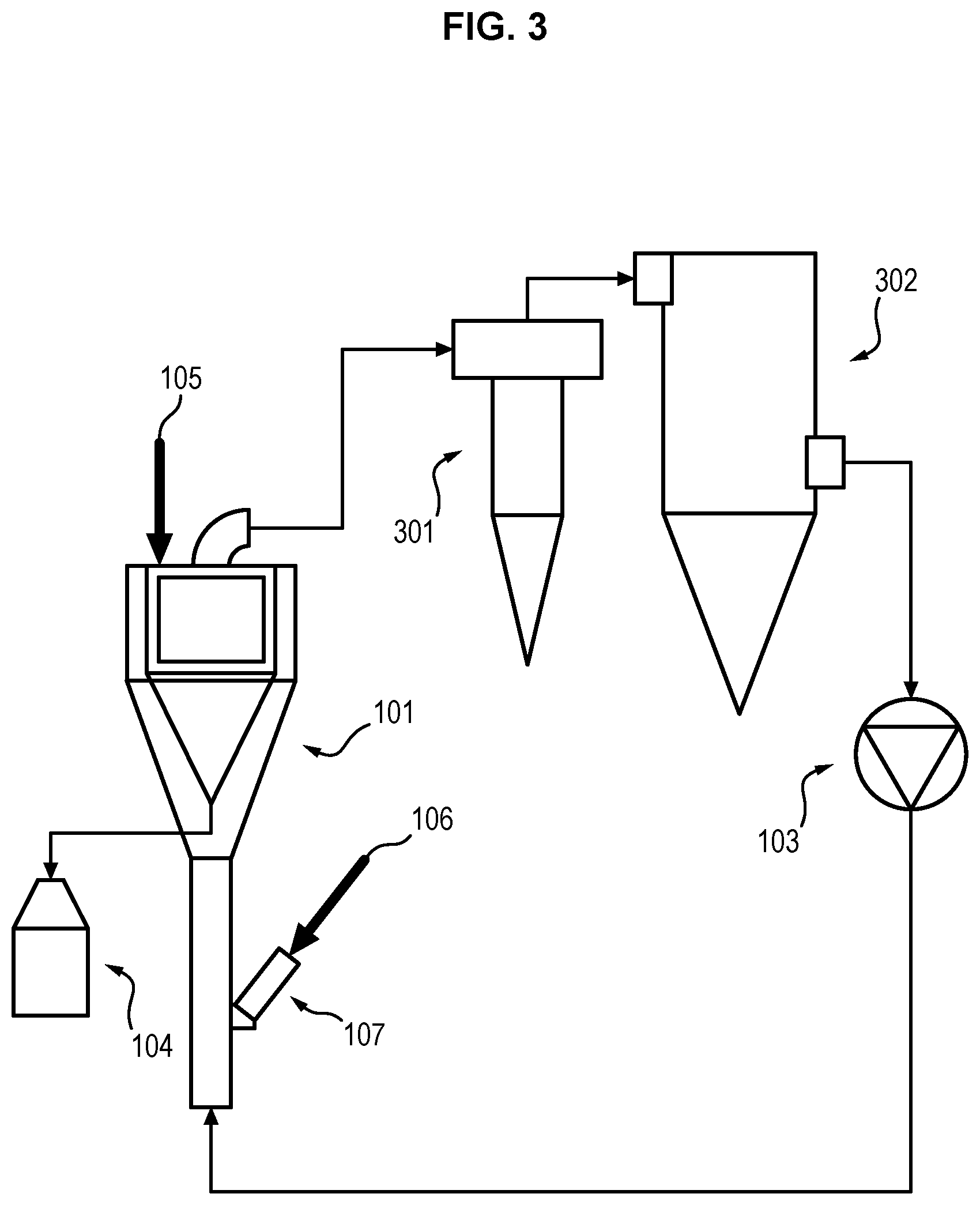 Patent US12508627 Figure 3 – Particle separation device for additive manufacture and additive manufacturing apparatus