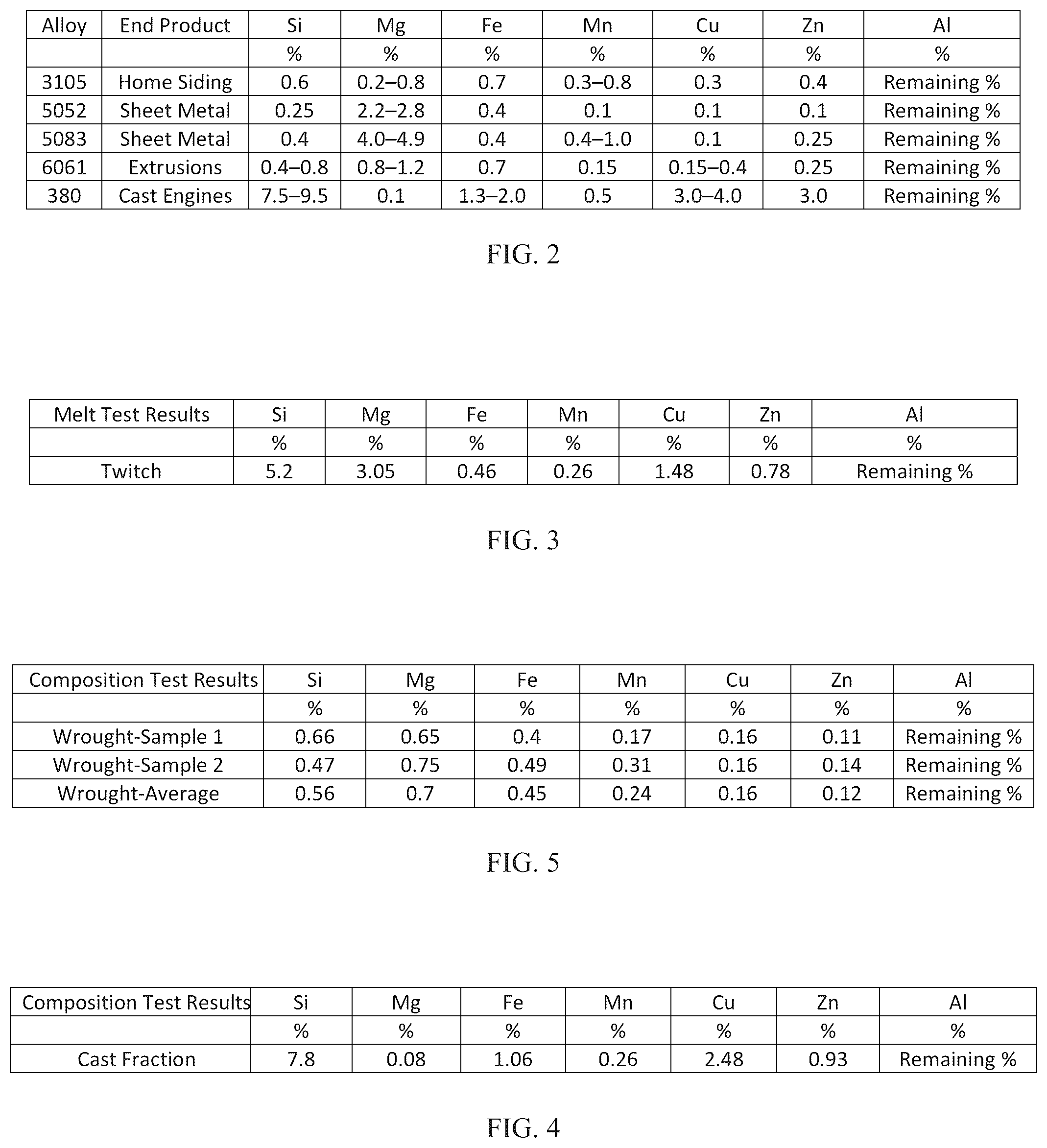 Patent US12508628 Figure 2 – Sorting between metal alloys