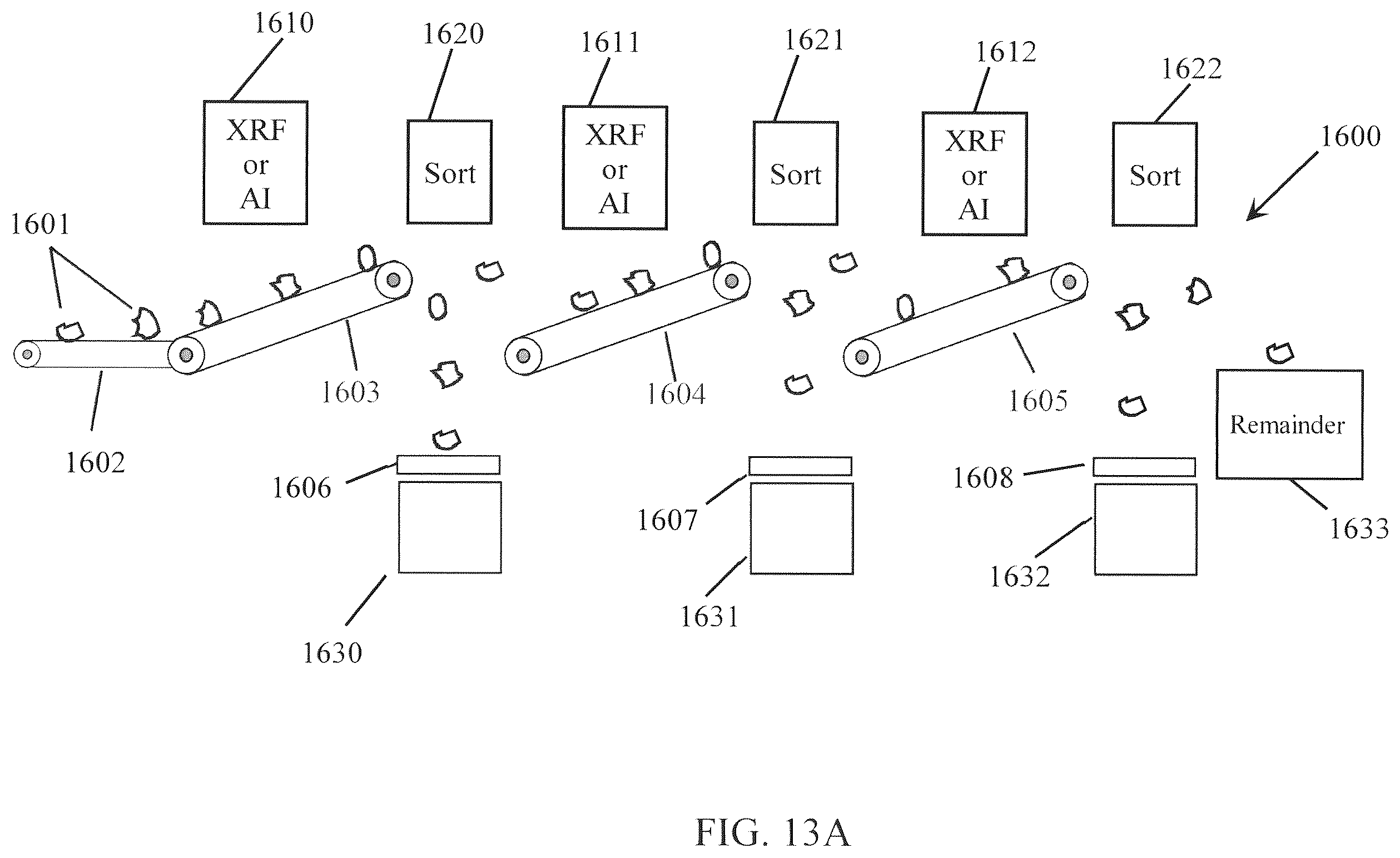 Patent US12508628 Figure 11 – Sorting between metal alloys