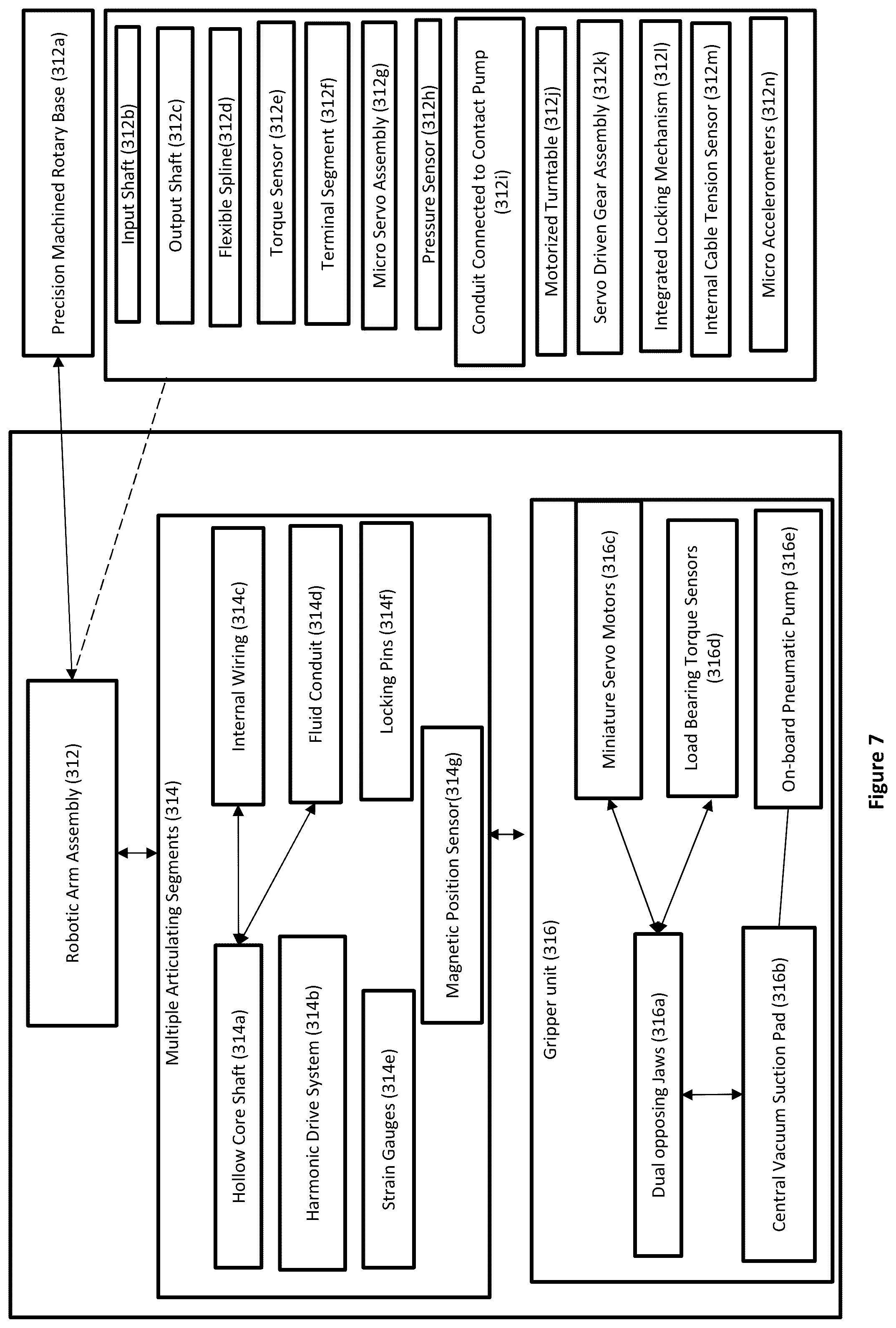 Patent US12508629 Figure 8 – Multi-agent based scrap collection and segregation robotic system for waste management ecosystem