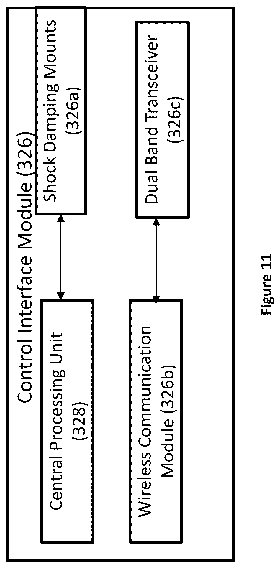 Patent US12508629 Figure 12 – Multi-agent based scrap collection and segregation robotic system for waste management ecosystem