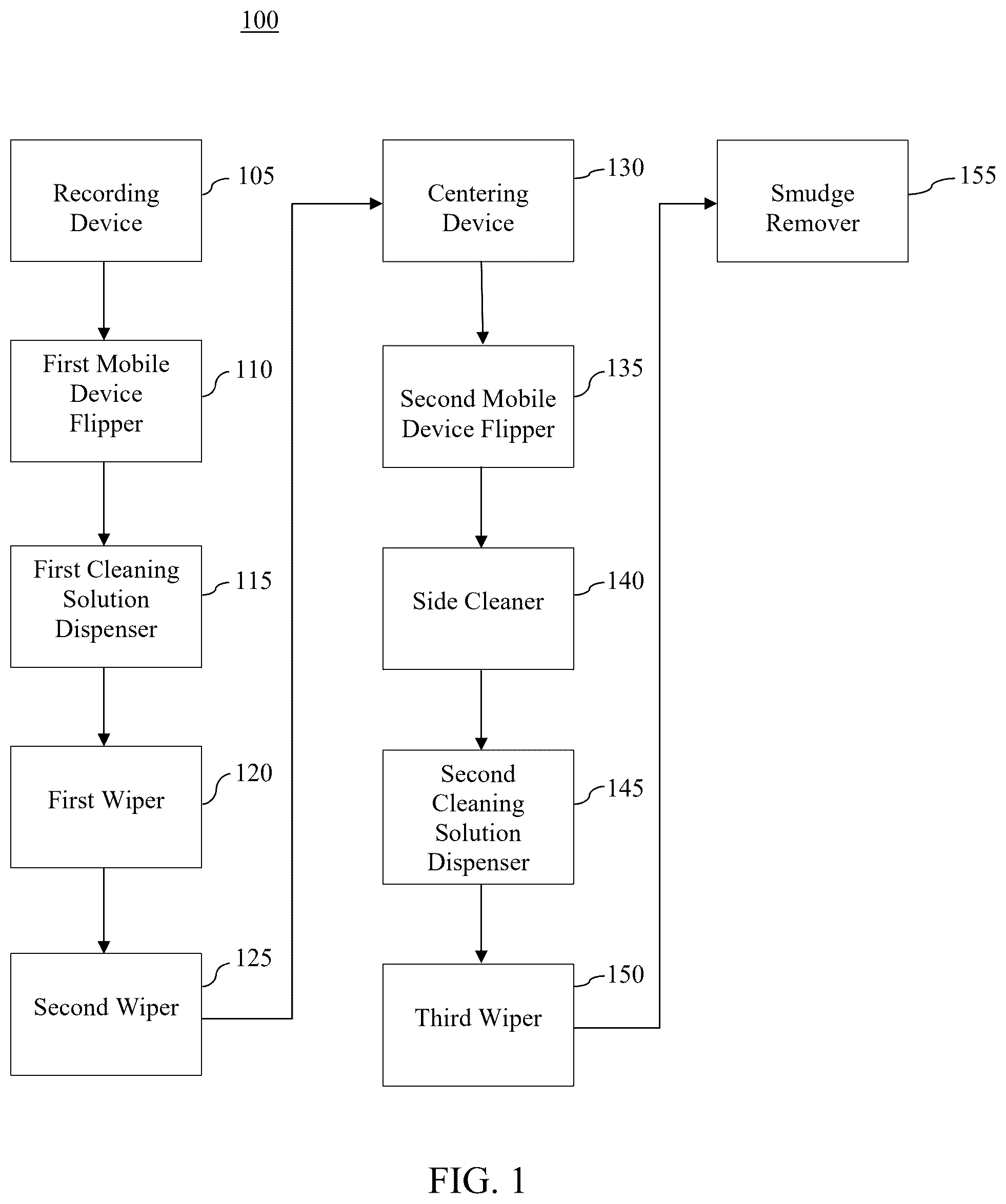 Patent US12508631 — System and method for cleaning mobile devices — Figure 1