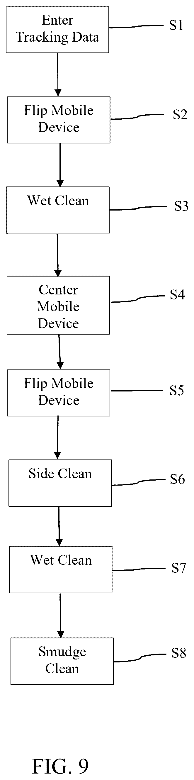 Patent US12508631 Figure 9 – System and method for cleaning mobile devices