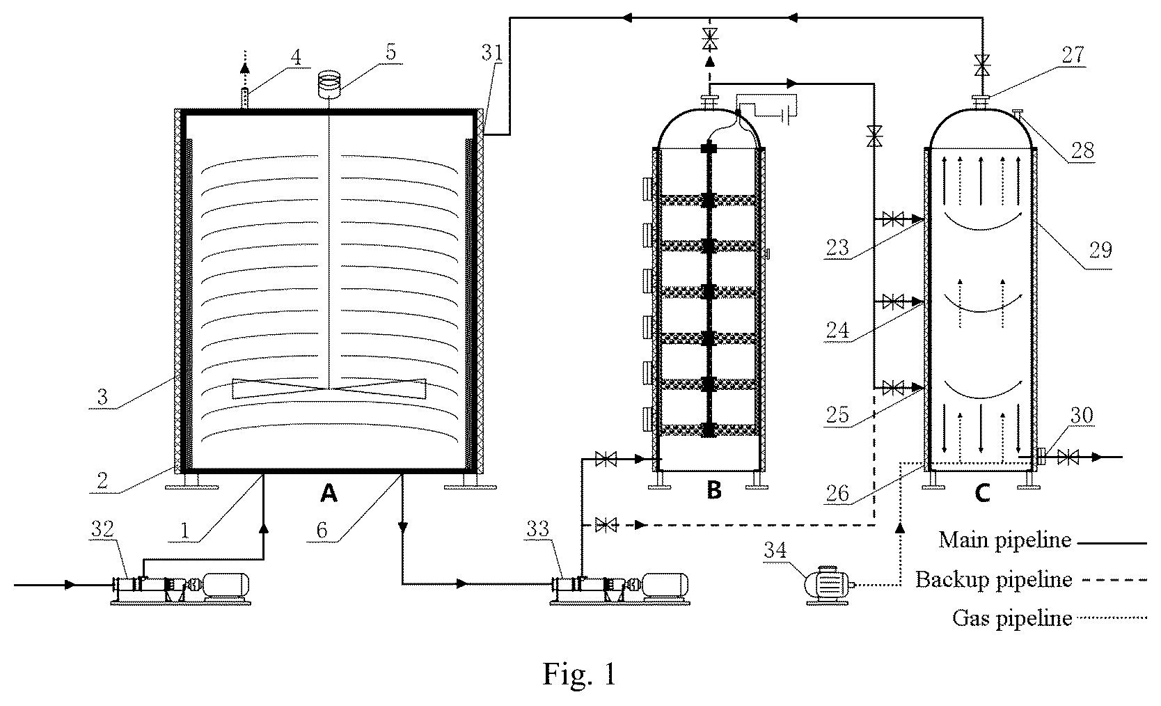 Patent US12508635 Figure 1 – Integrated system for anaerobic digestion of organic solid waste