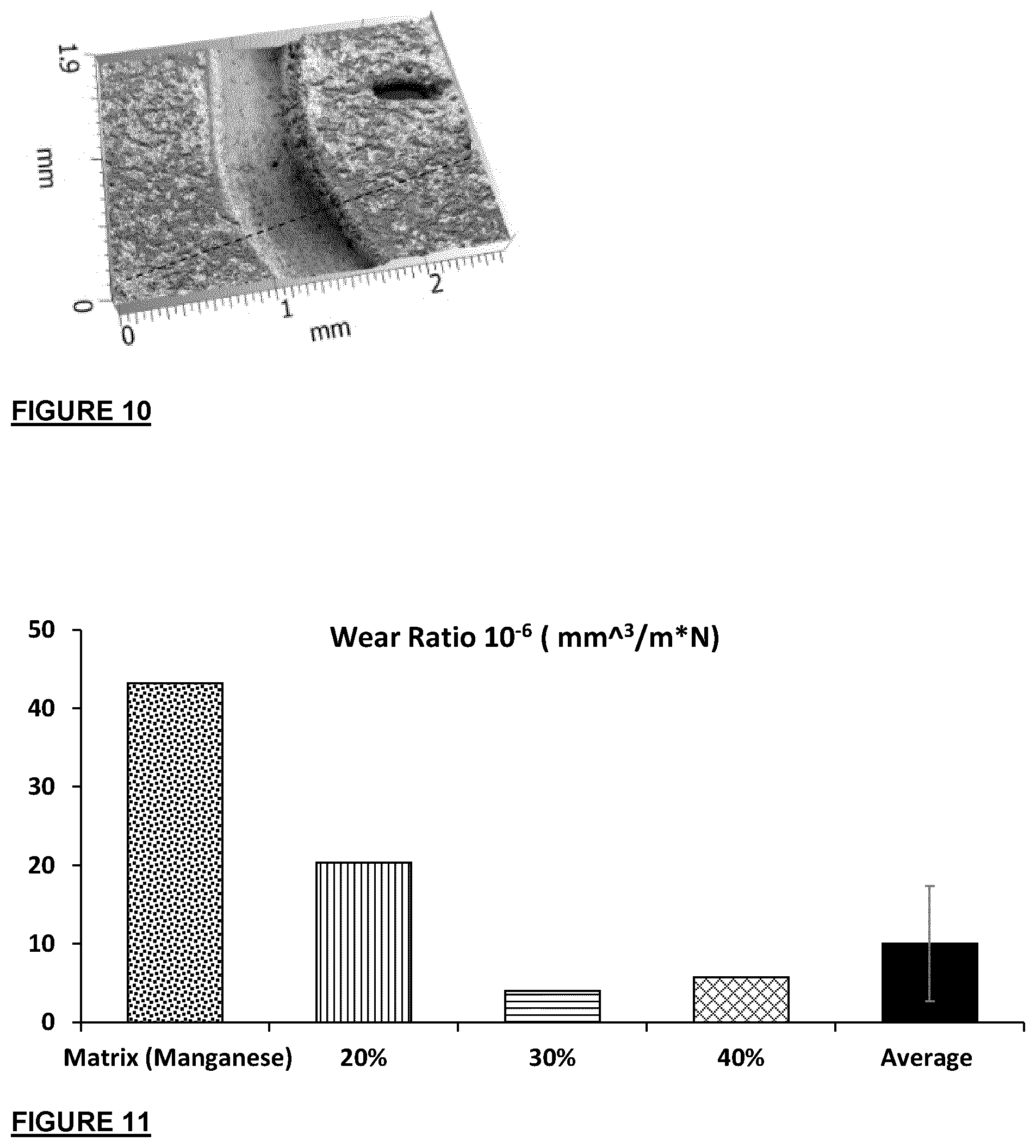 Patent US12508648 Figure 8 – Crushing or wear part having a localized composite wear zone