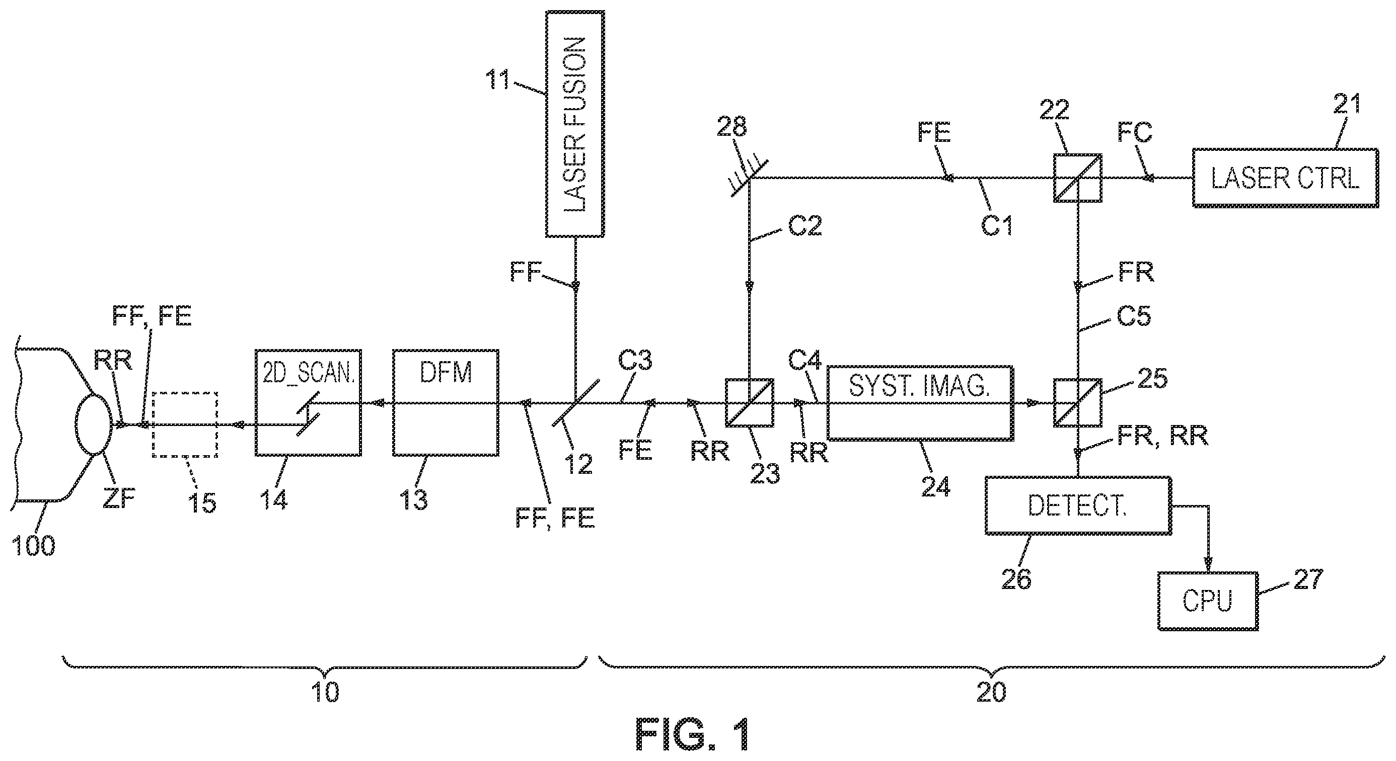 Patent US12508654 Figure 1 – Inspection device for manufacturing a part with addition of material