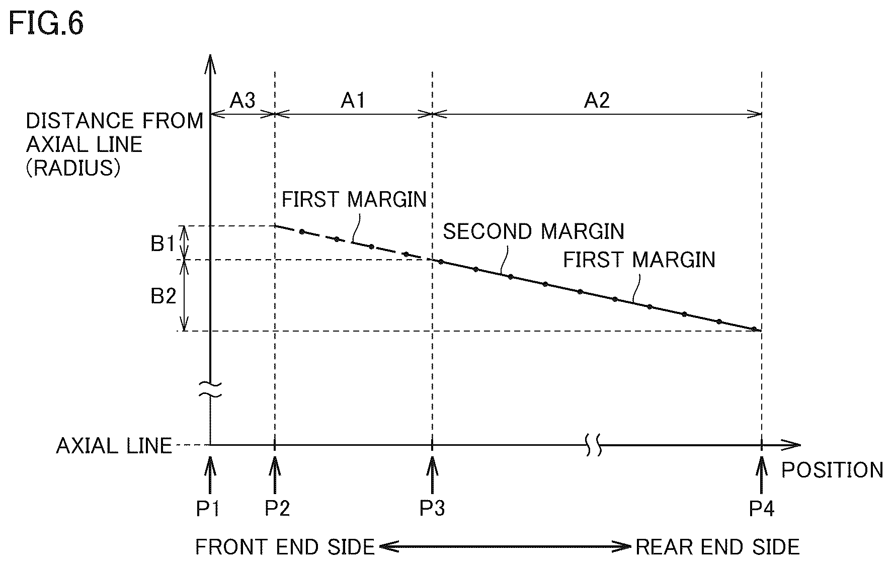 Patent US12508661 Figure 5 – Drill