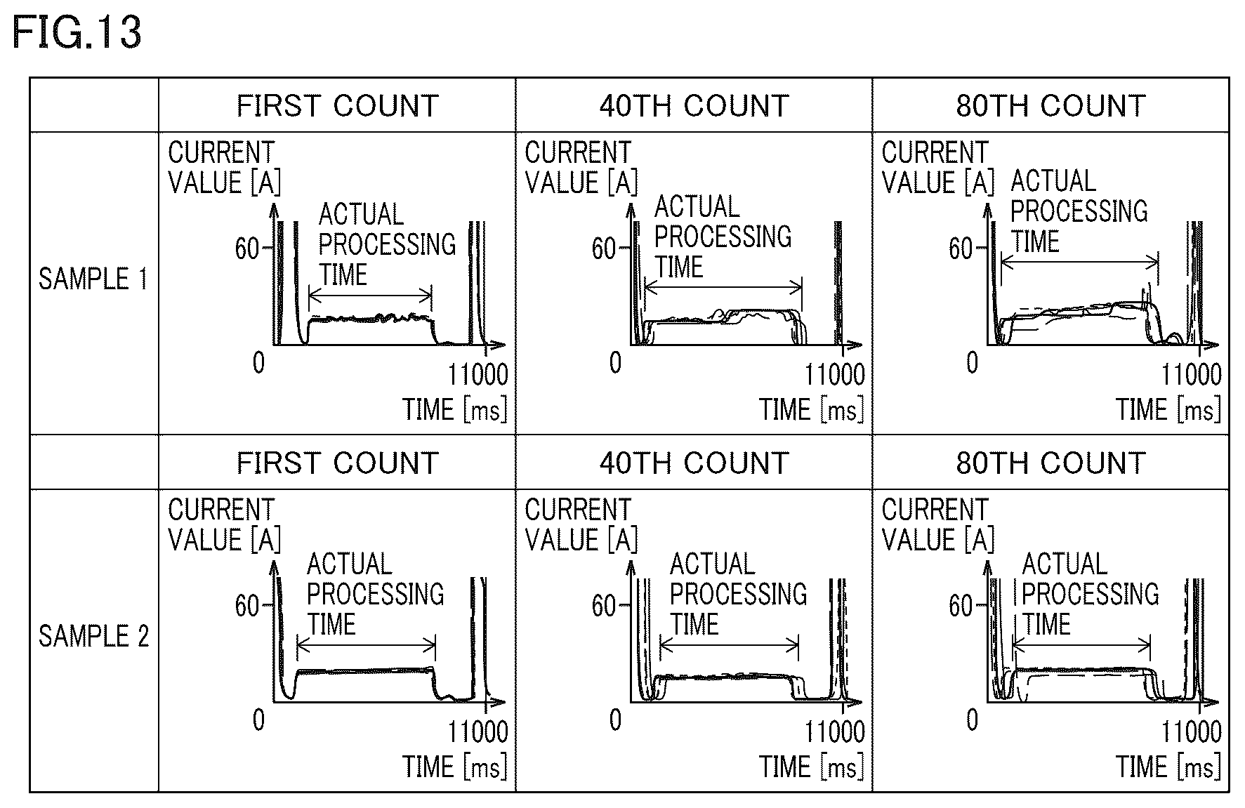 Patent US12508661 Figure 12 – Drill