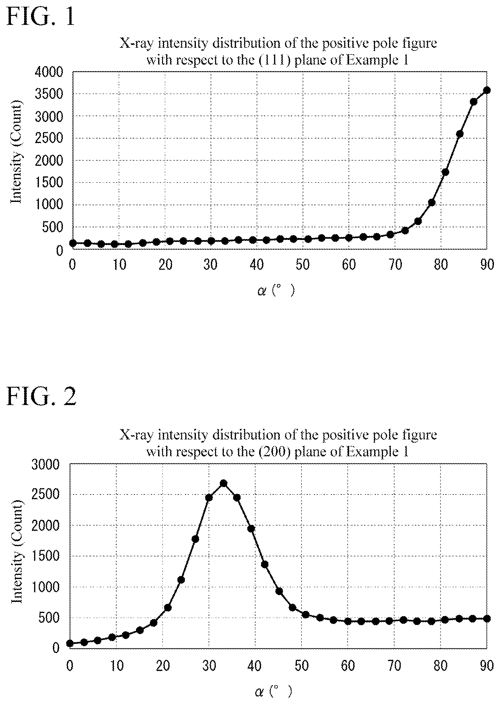 Patent US12508663 Figure 1 – Coated tool