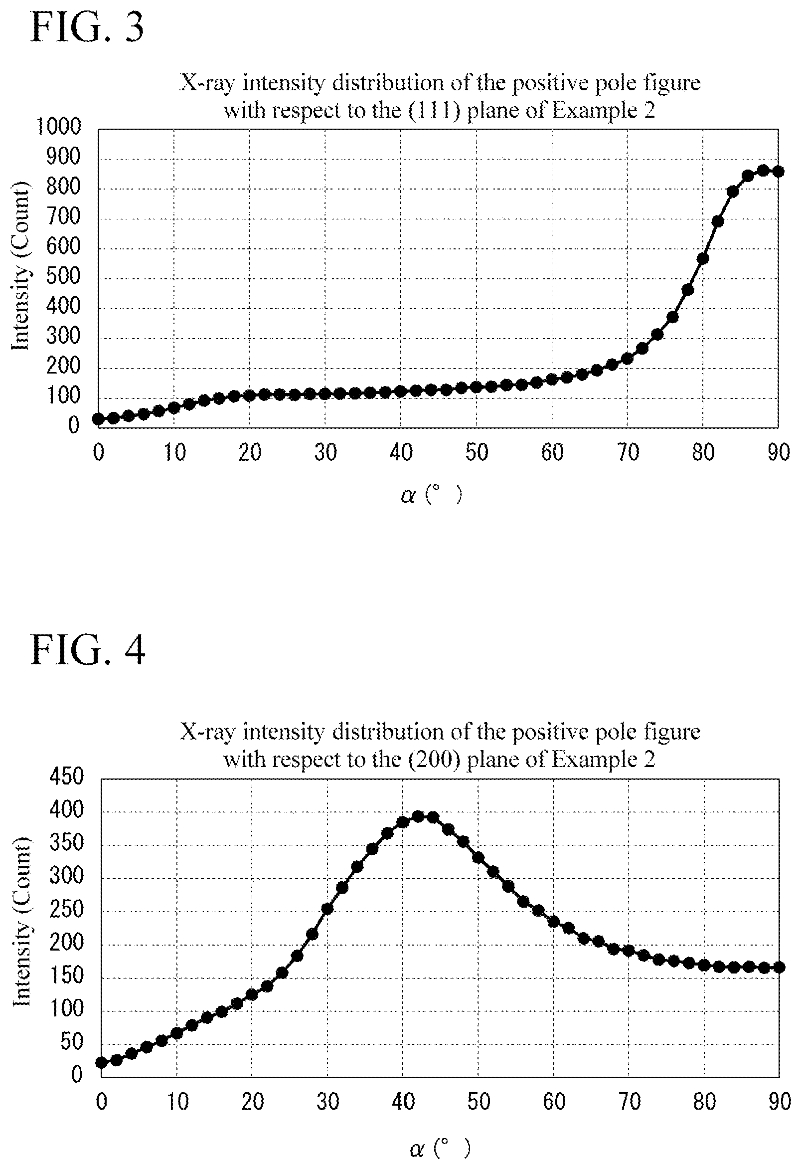 Patent US12508663 Figure 2 – Coated tool