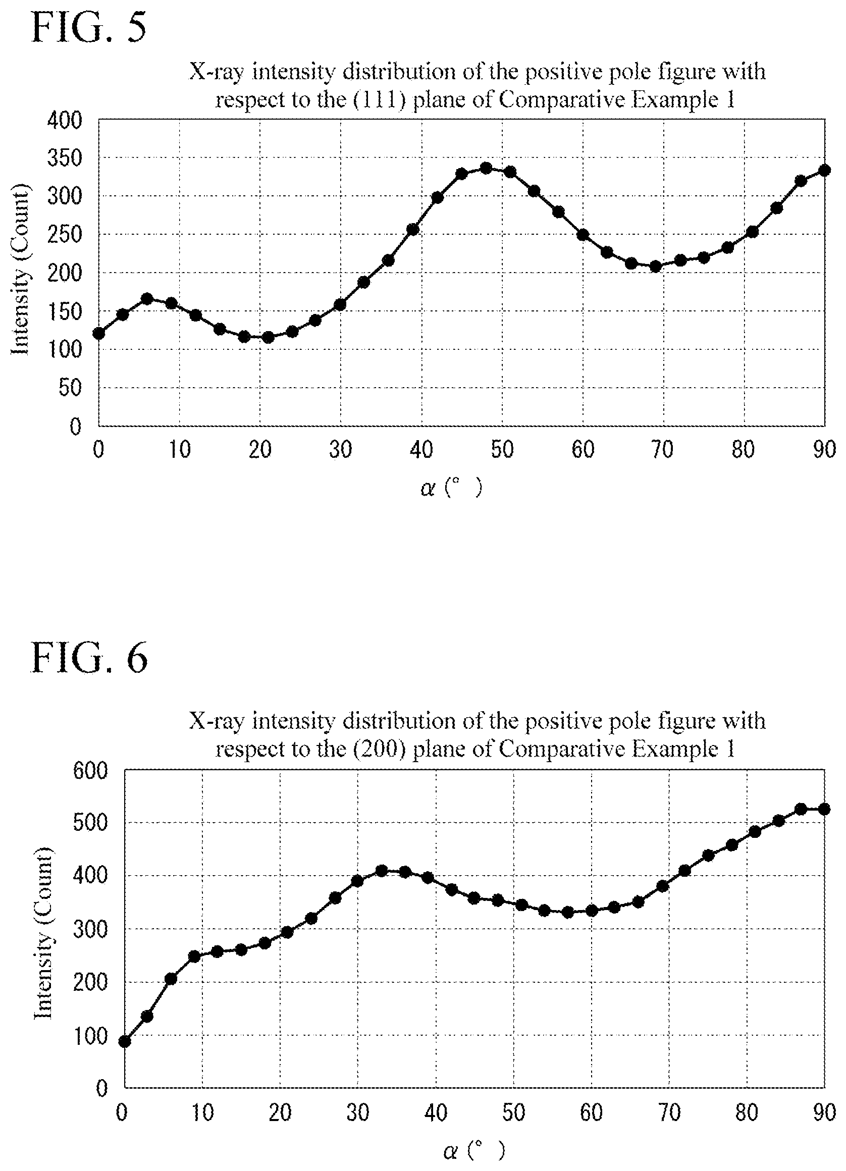 Patent US12508663 Figure 3 – Coated tool