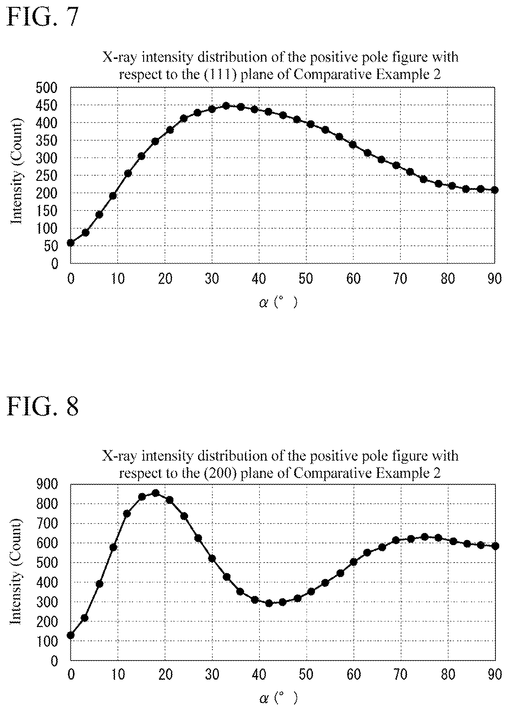Patent US12508663 Figure 4 – Coated tool