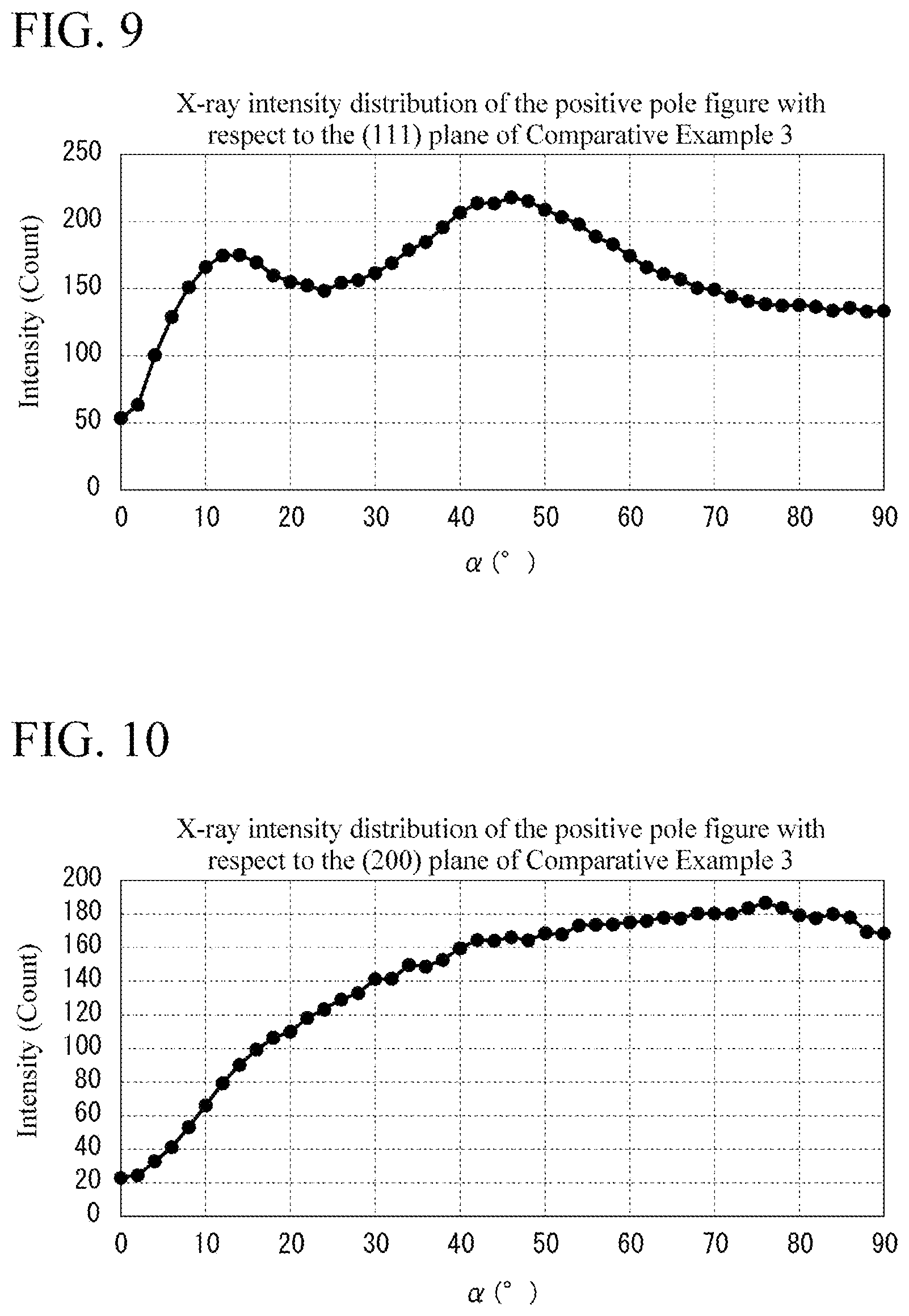Patent US12508663 Figure 5 – Coated tool