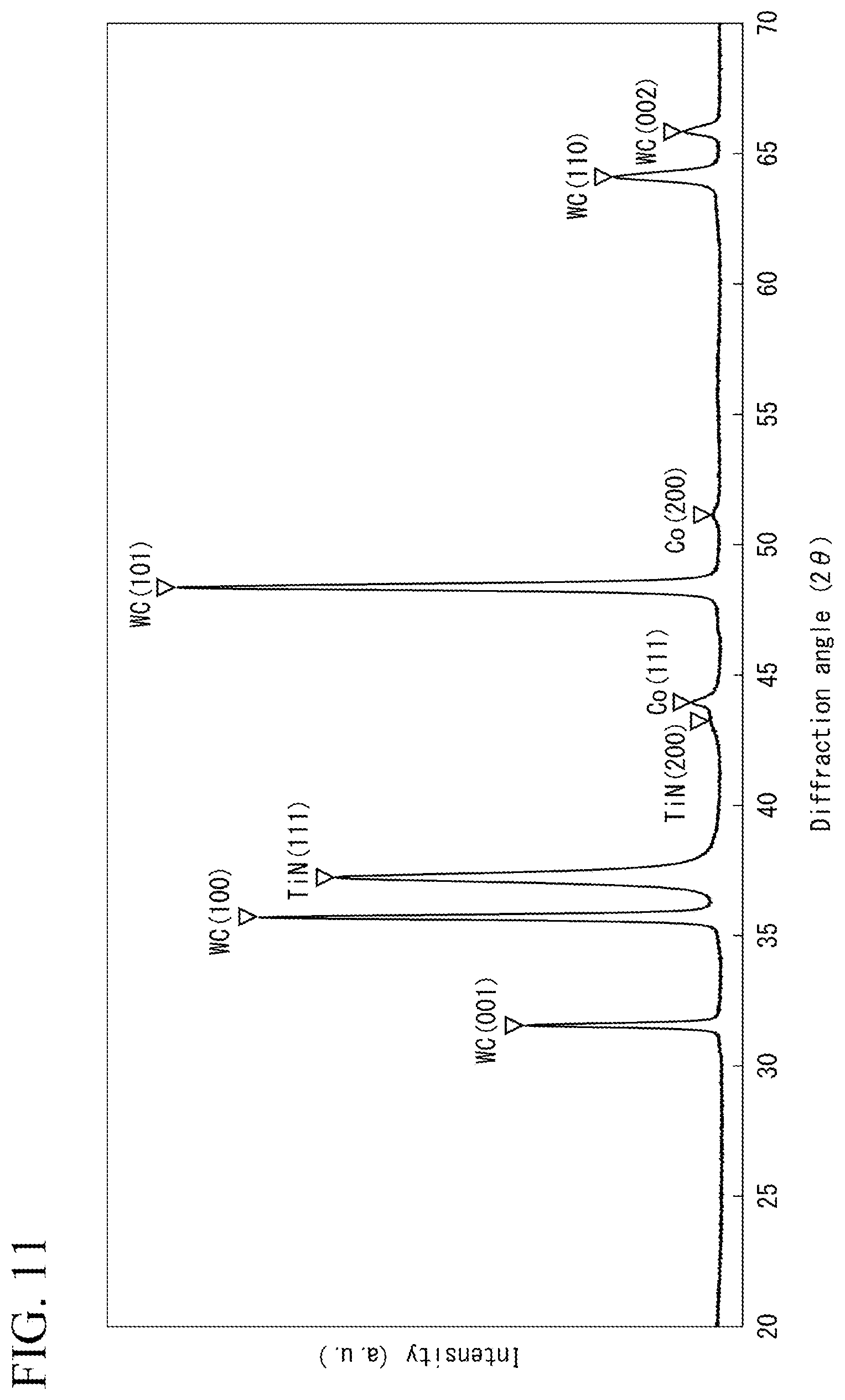 Patent US12508663 Figure 6 – Coated tool