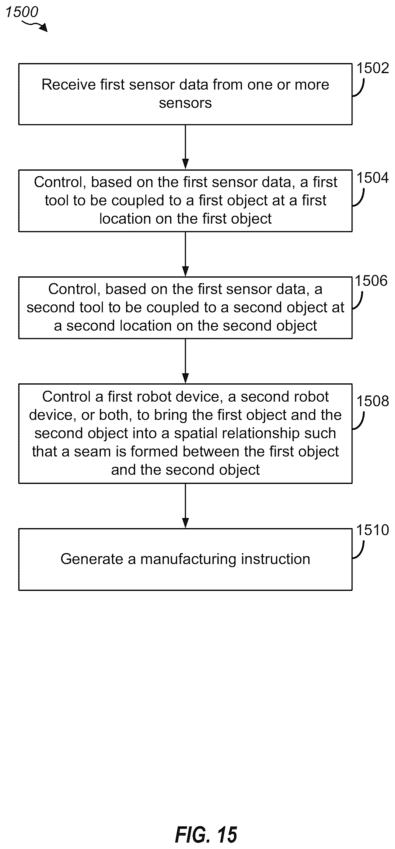 Patent US12508665 Figure 12 – Autonomous assembly robots