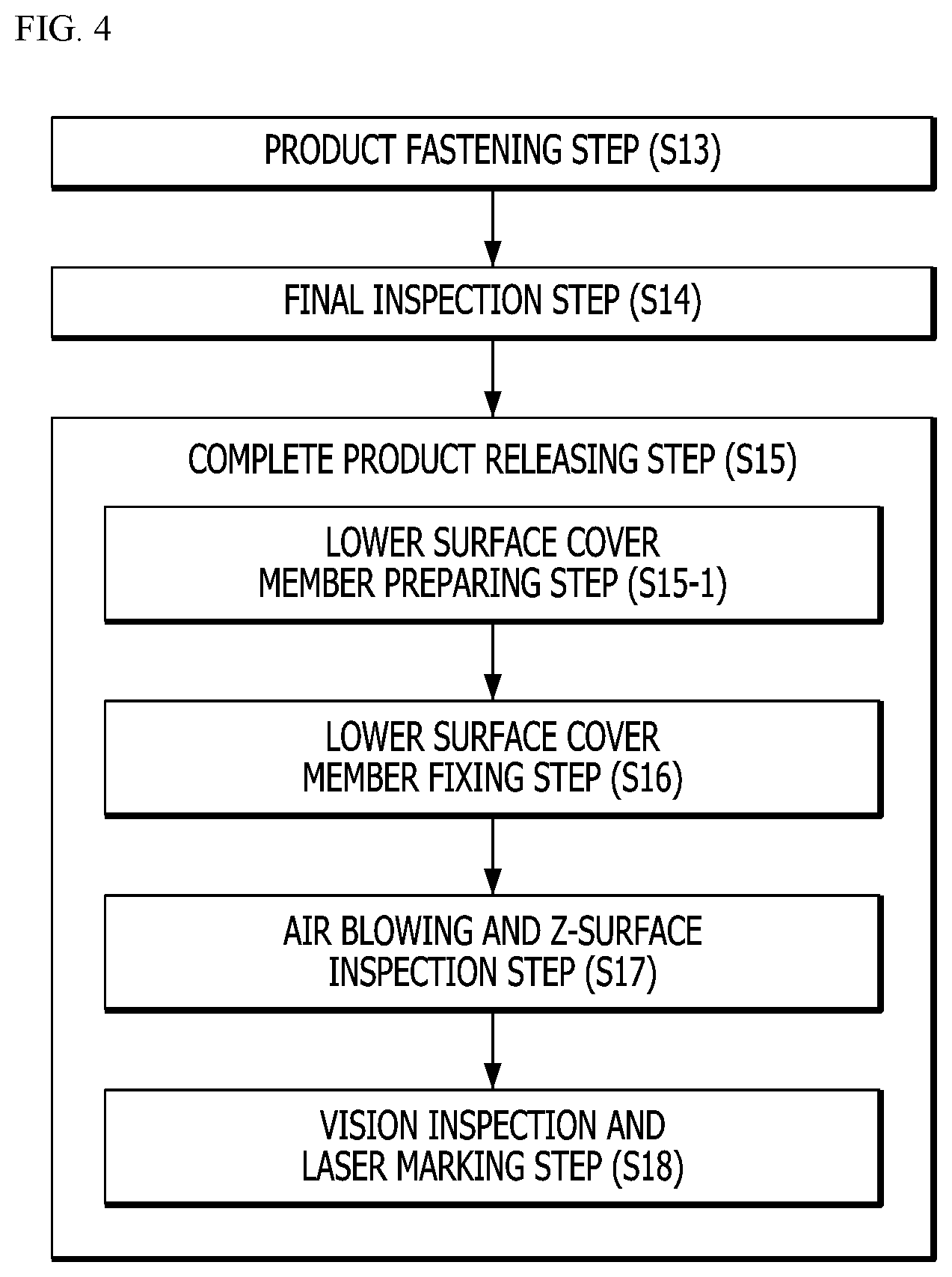Patent US12508667 Figure 5 – Electric vehicle battery case manufacturing method