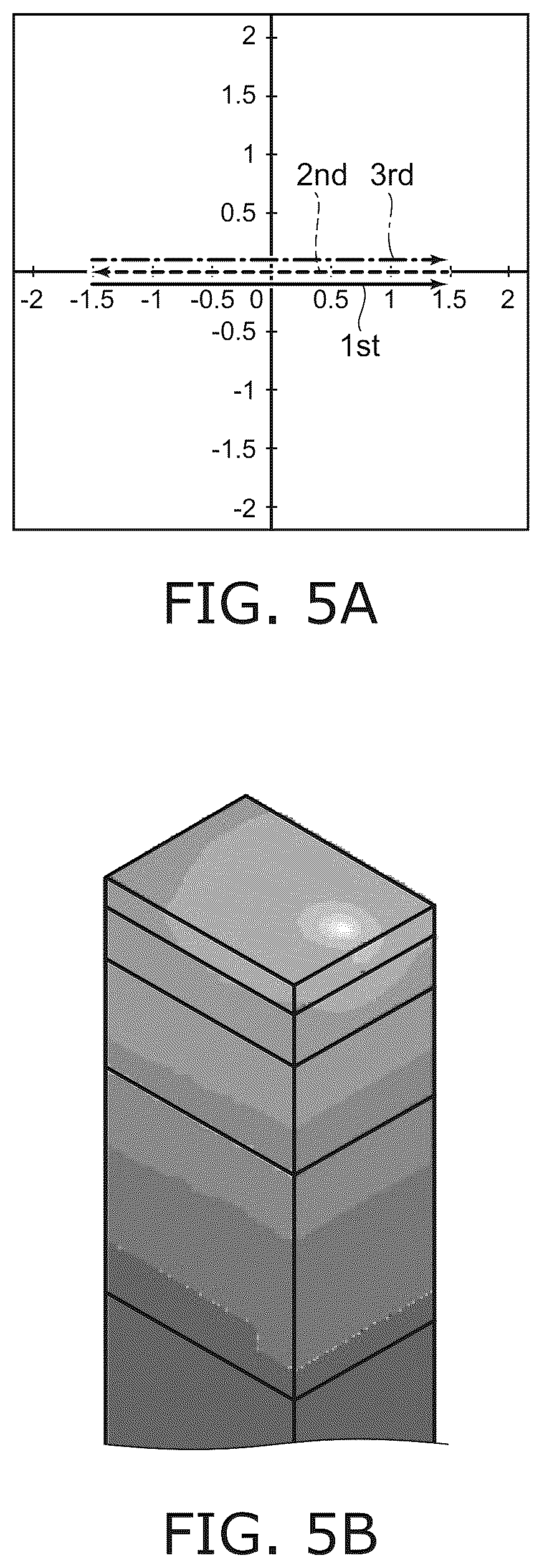 Patent US12508669 Figure 4 – Method for welding copper-including members, and method for manufacturing electrical rotating machine